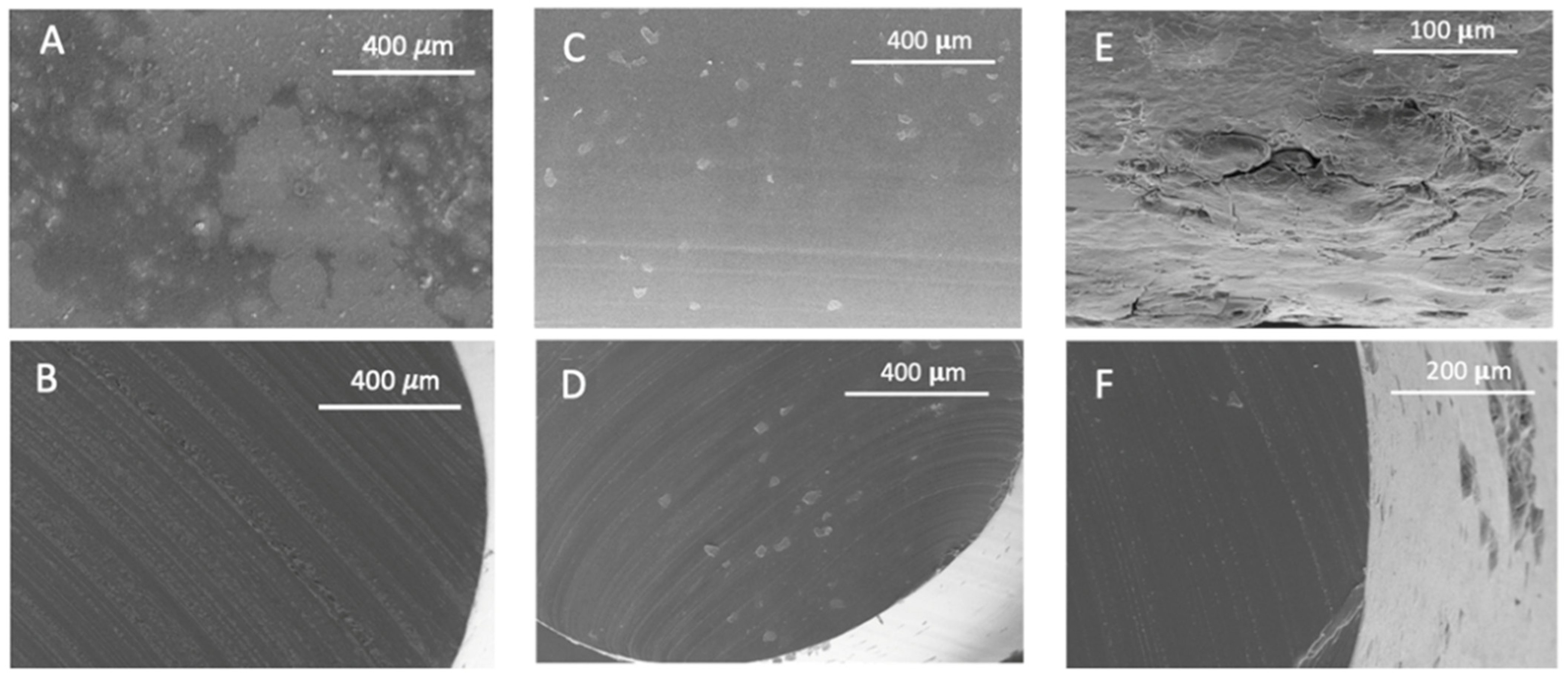 Polymers 14 02413 g006 Polymers 14 02413 g006