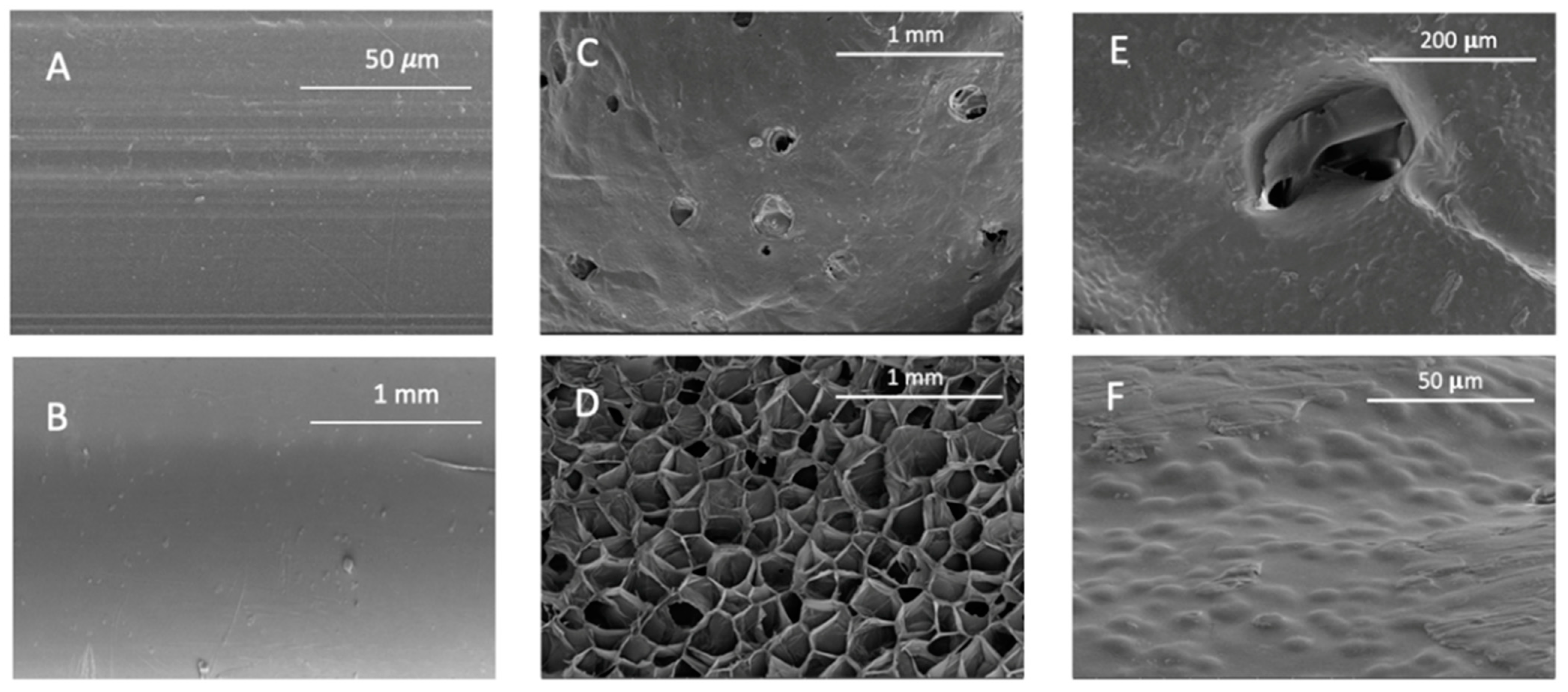 Polymers 14 02413 g007 Polymers 14 02413 g007