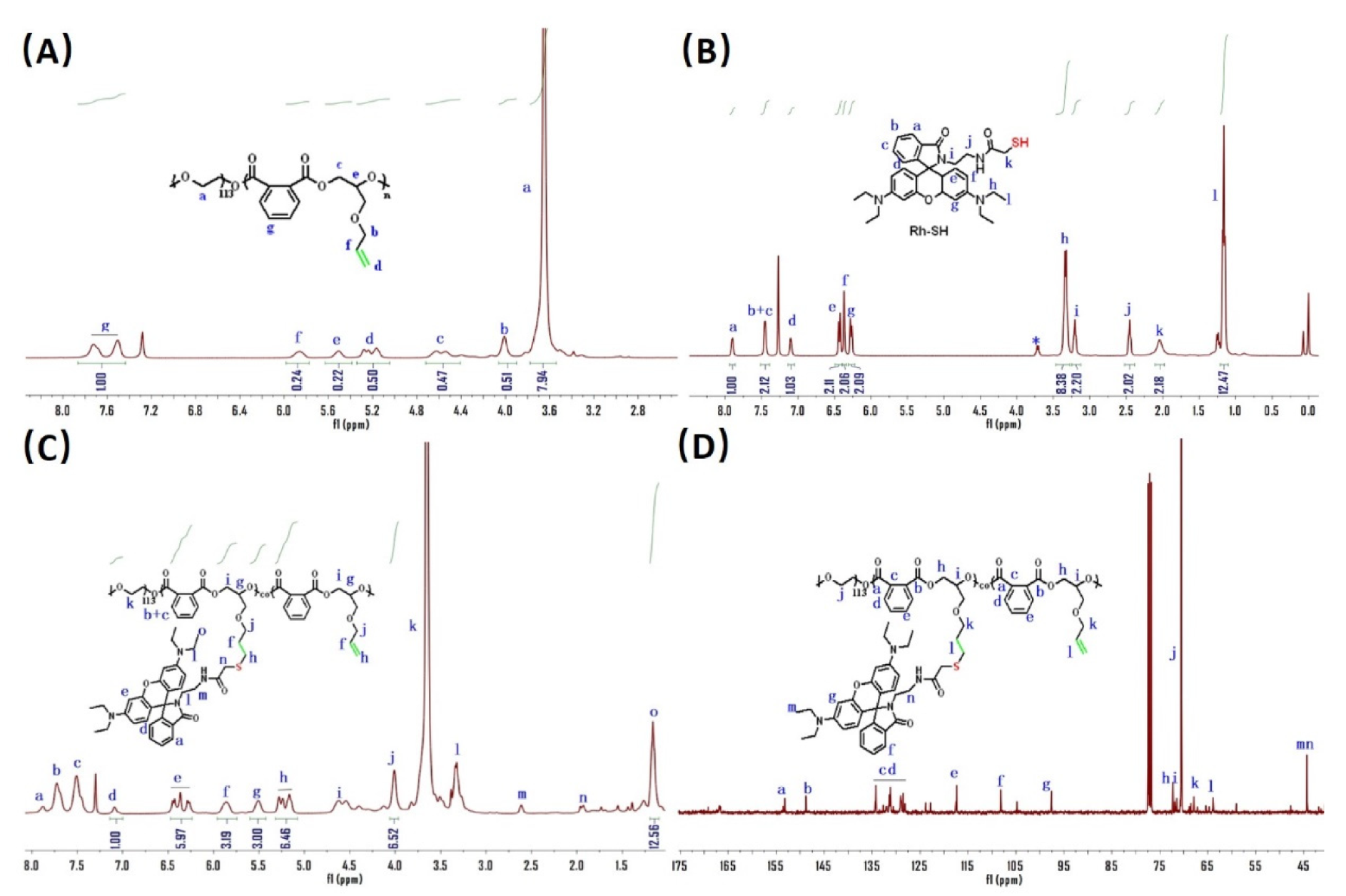 Polymers 14 02420 g002