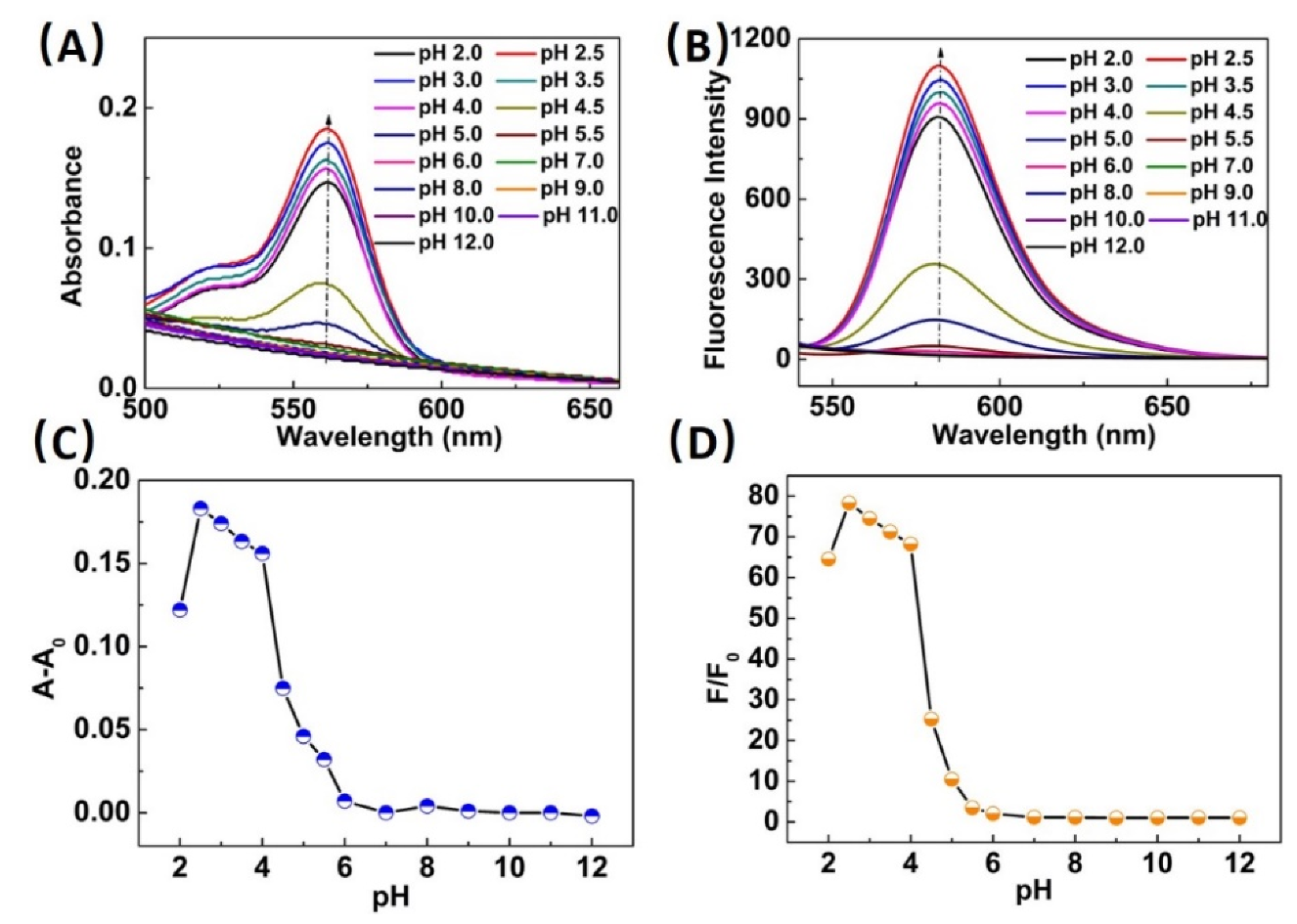 Polymers 14 02420 g005