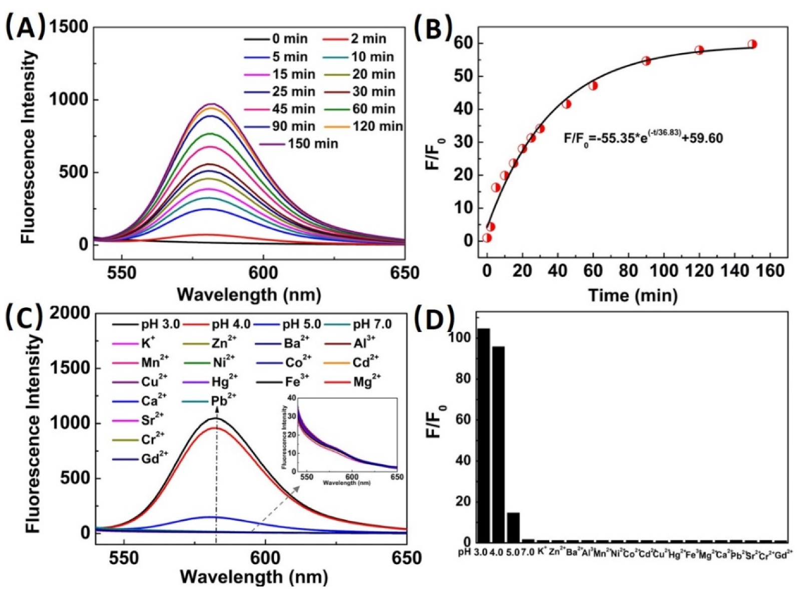 Polymers 14 02420 g007