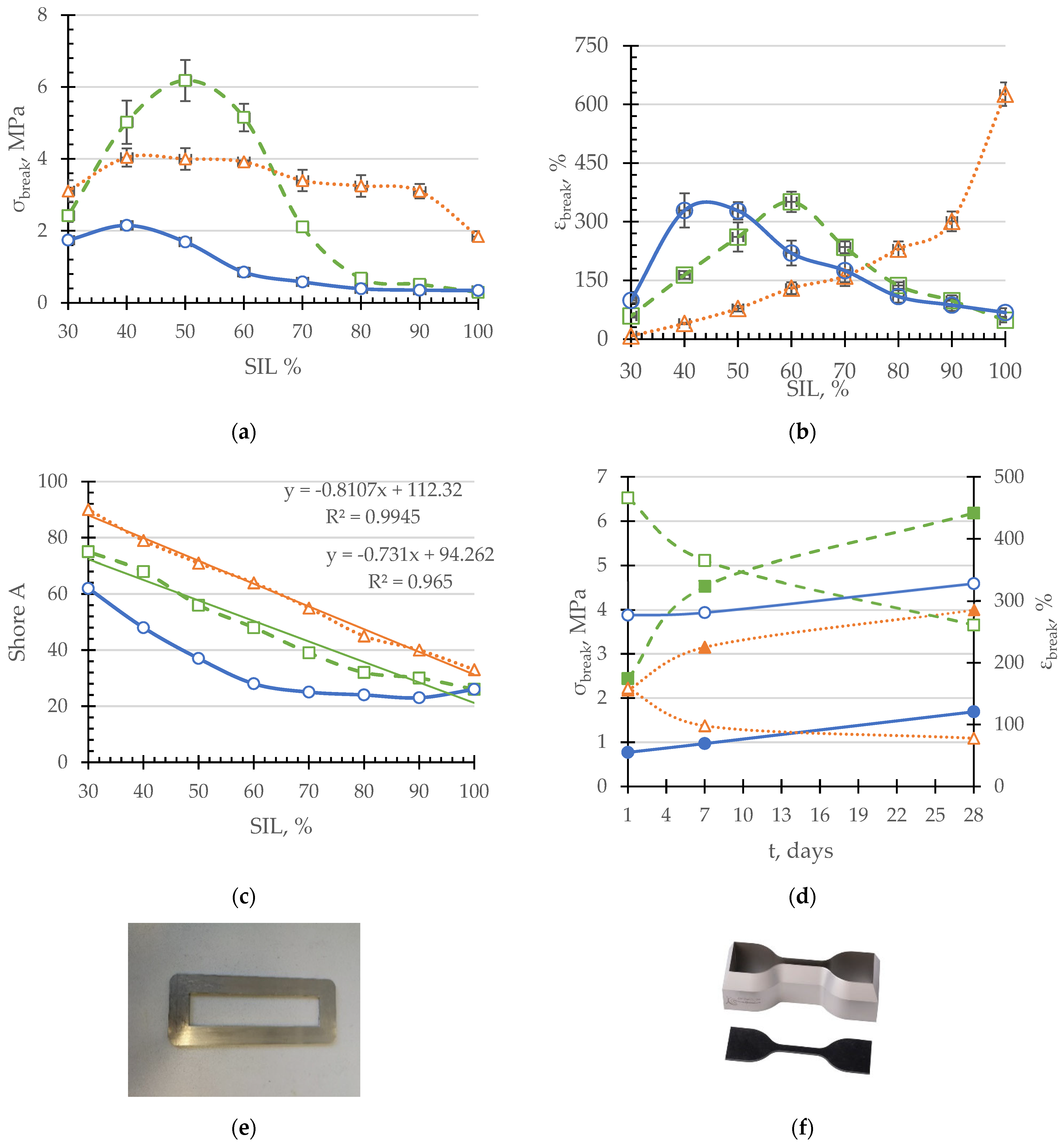 Polymers 14 02421 g001