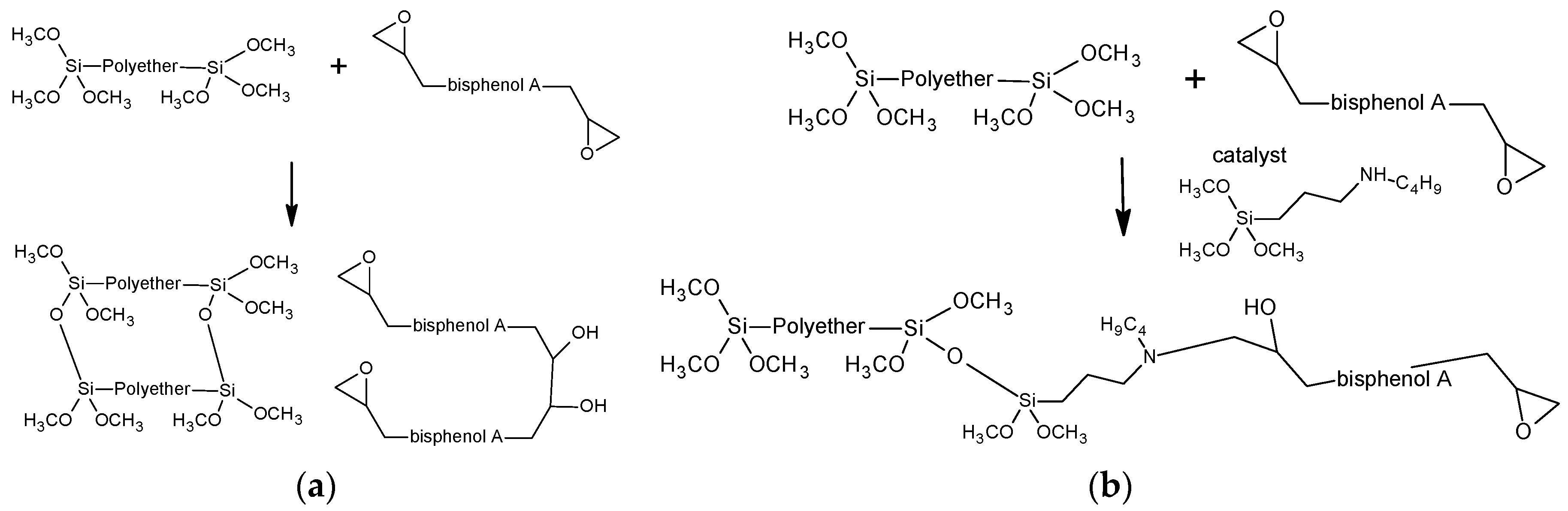 Polymers 14 02421 g002
