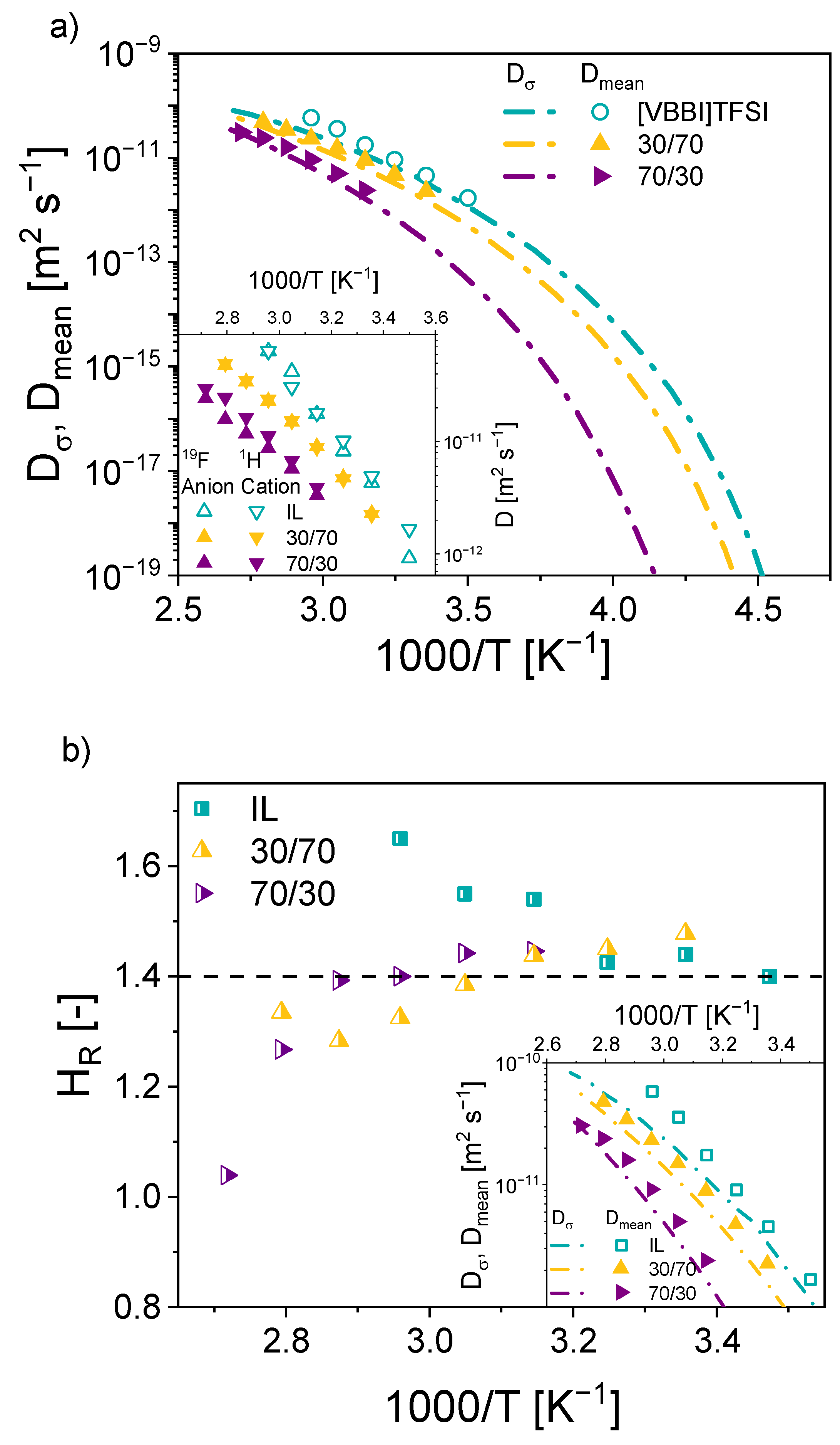 Polymers 14 02423 g007