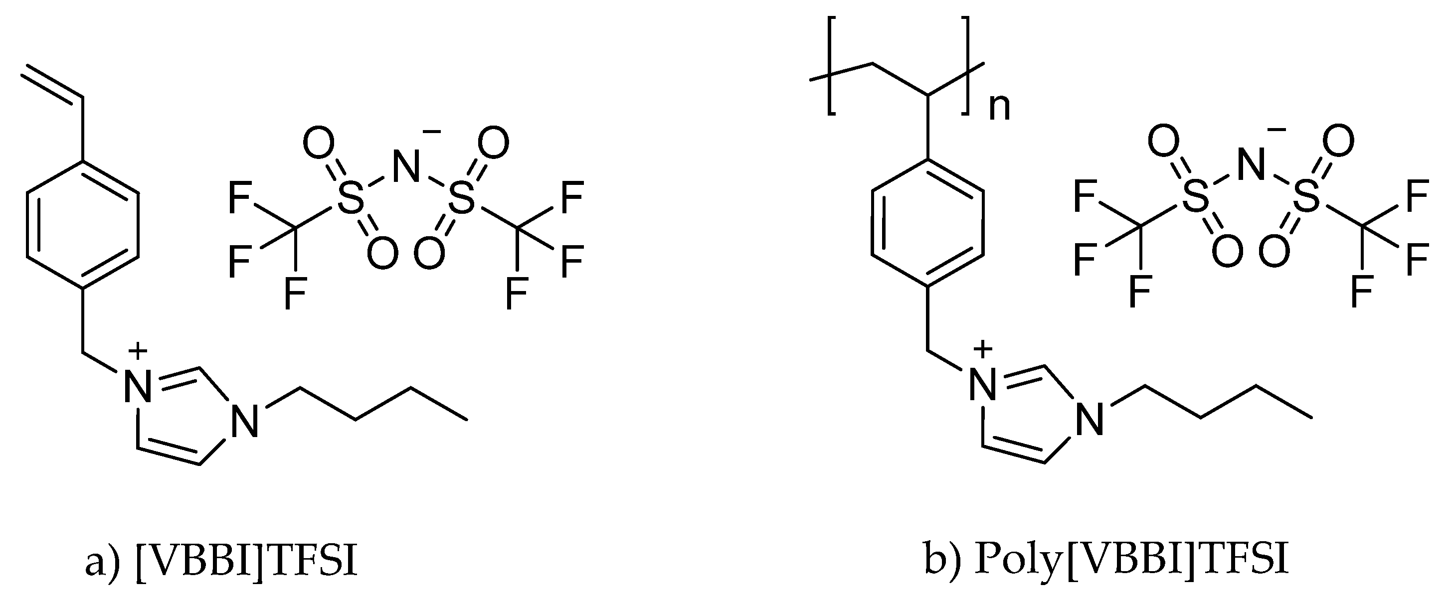 Polymers 14 02423 sch001