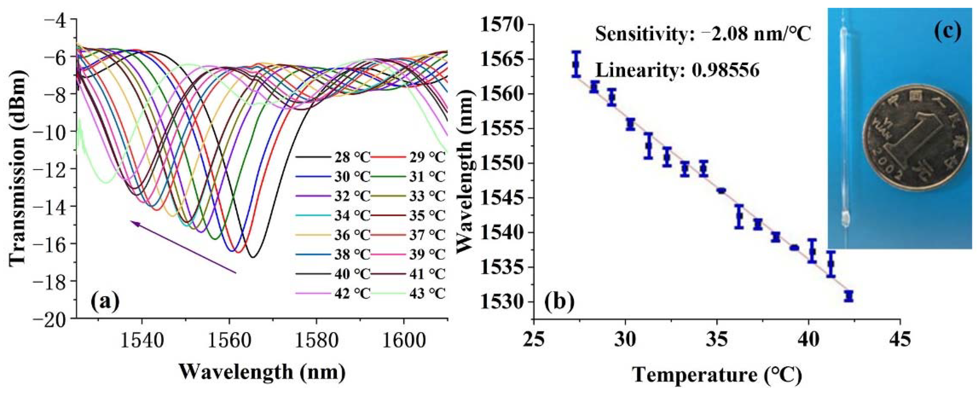 Polymers 14 02425 g007