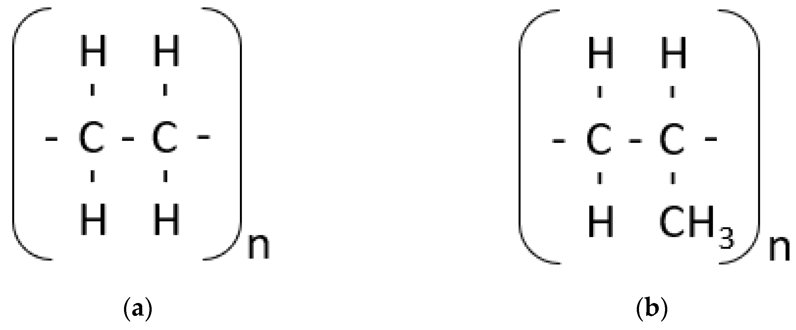 Polymers 14 02429 g001