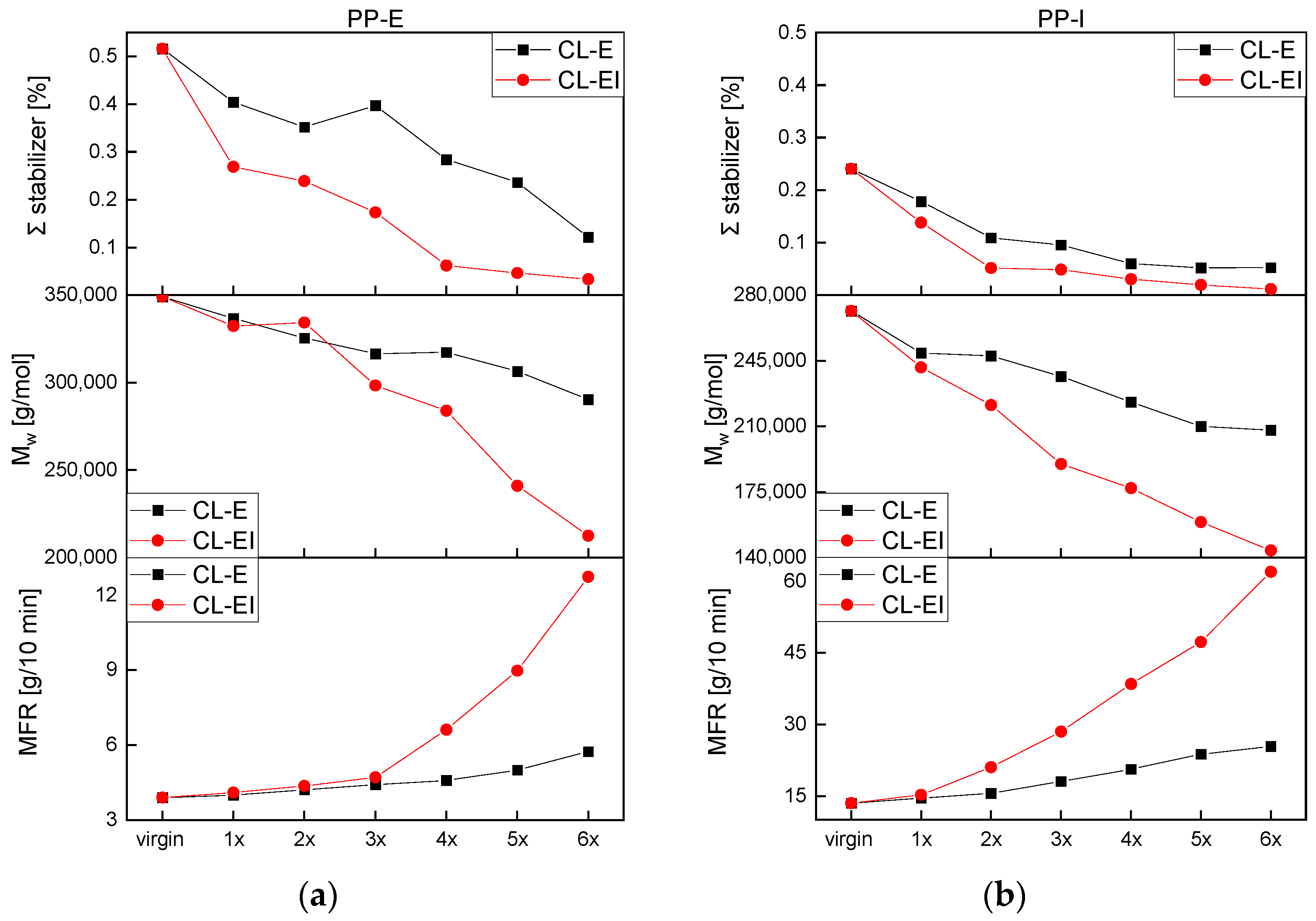 Polymers 14 02429 g011