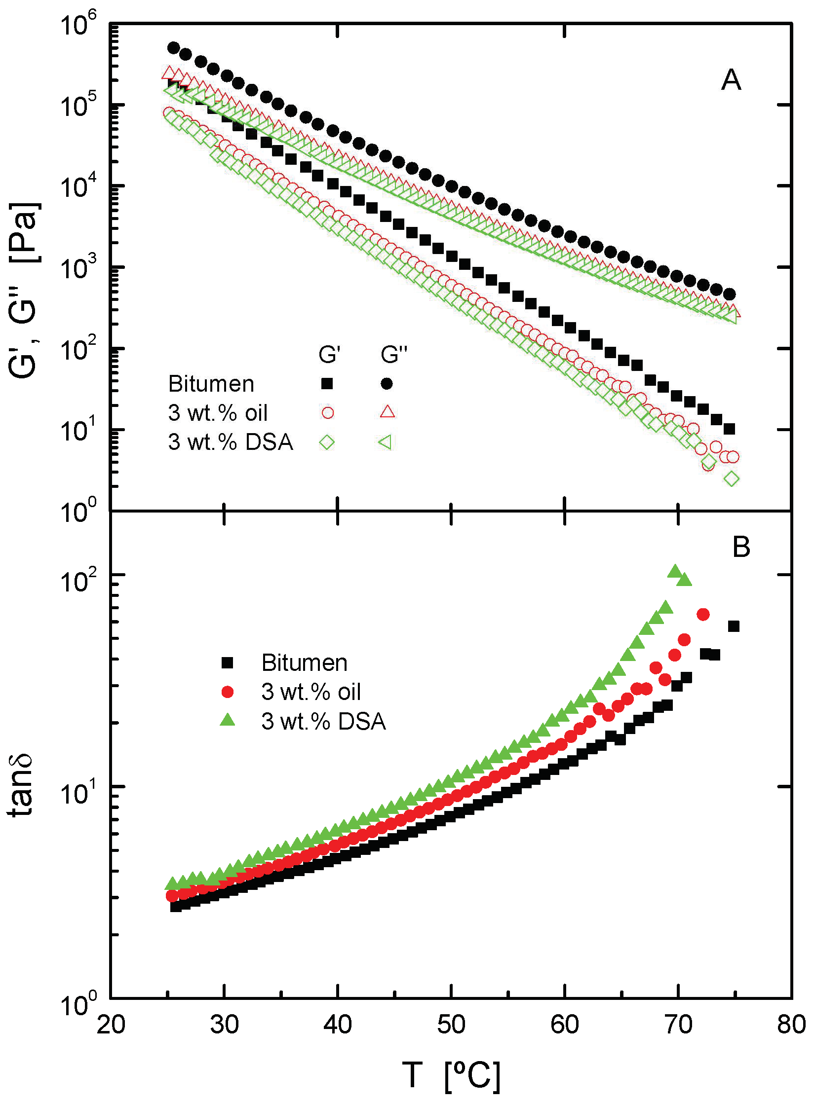 Polymers 14 02437 g001