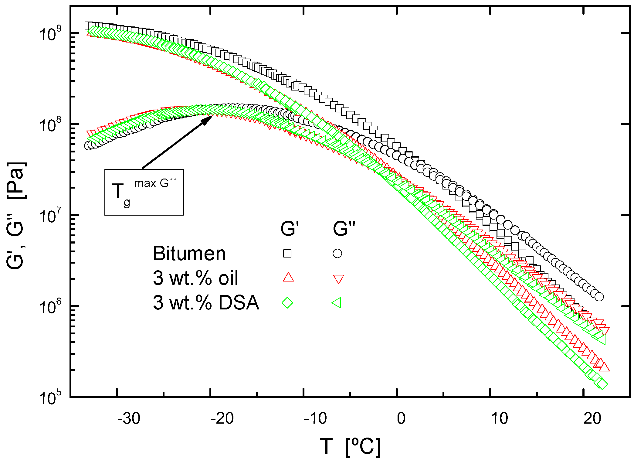Polymers 14 02437 g002