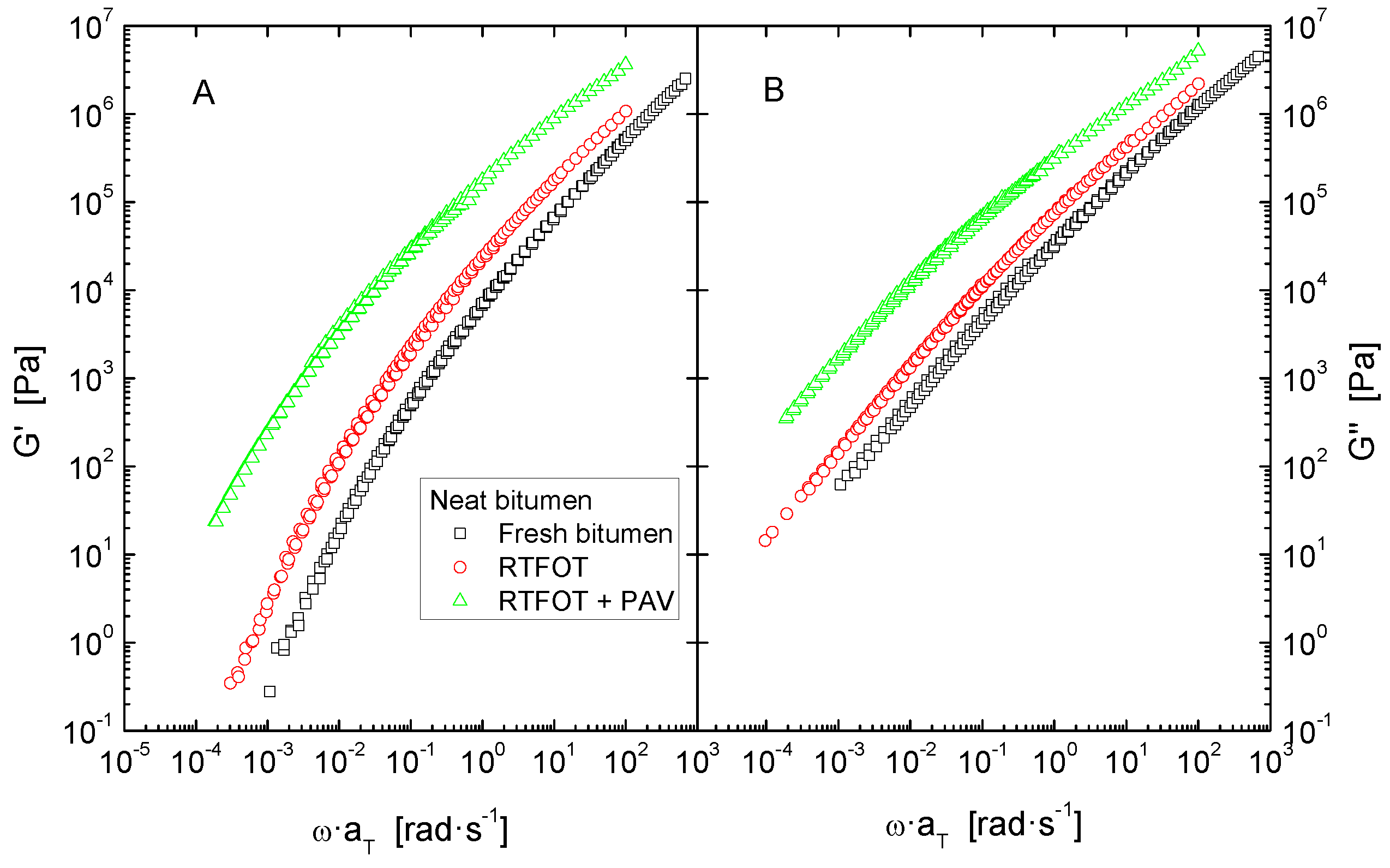 Polymers 14 02437 g004