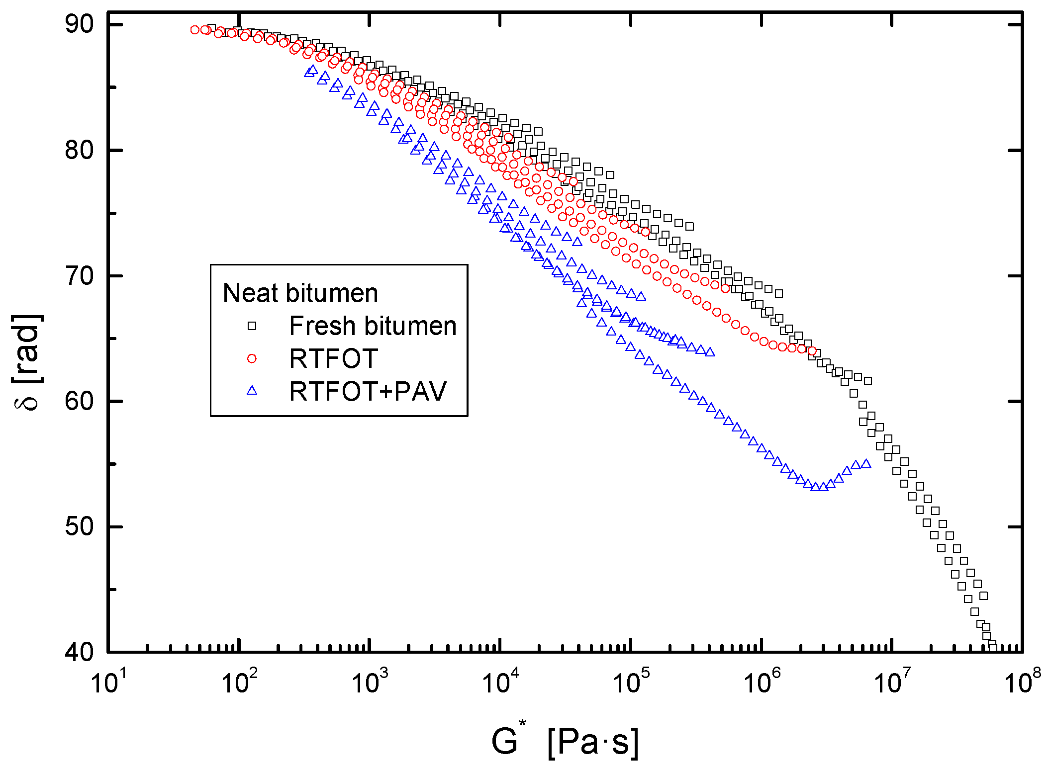 Polymers 14 02437 g005