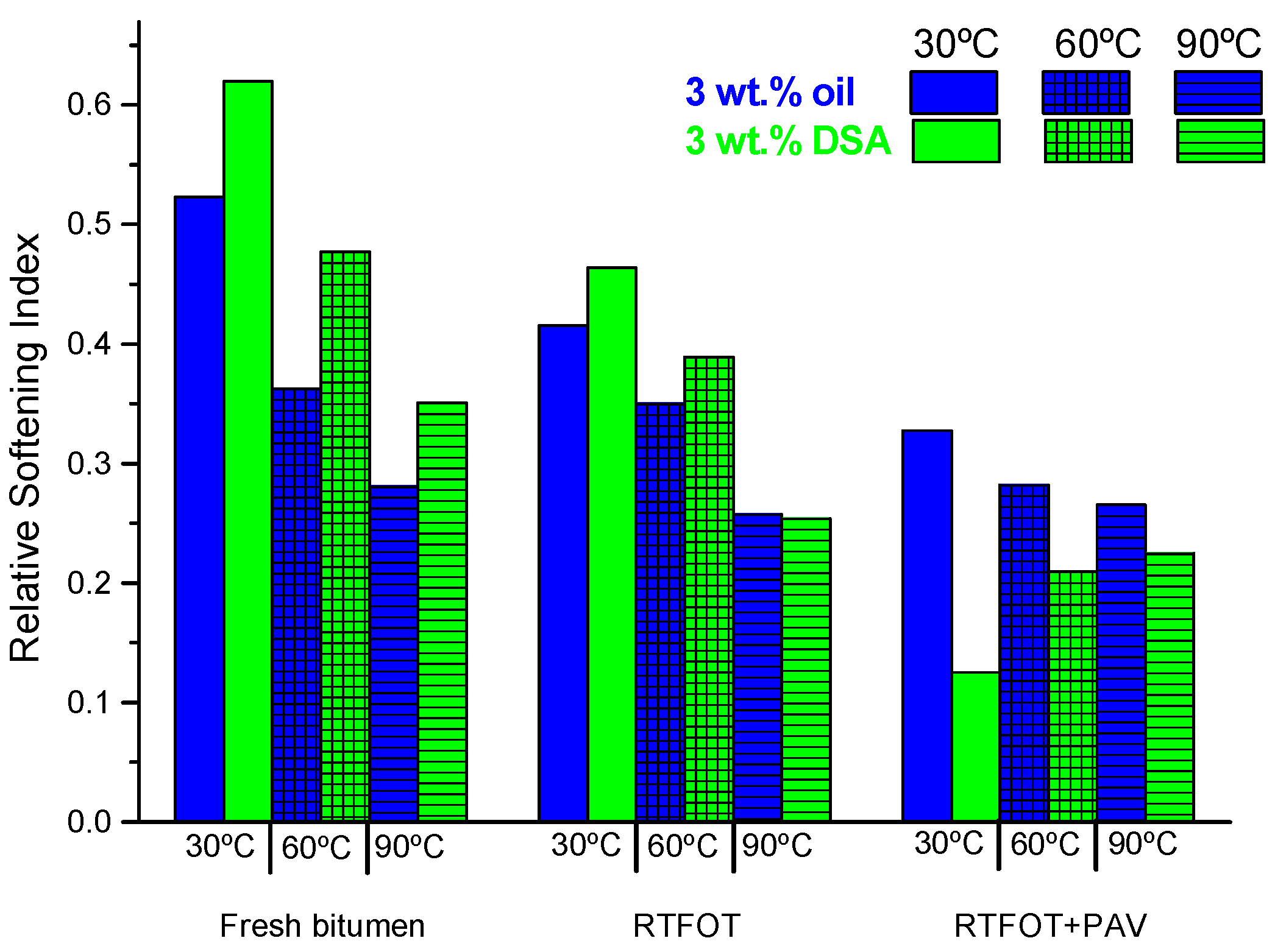 Polymers 14 02437 g008