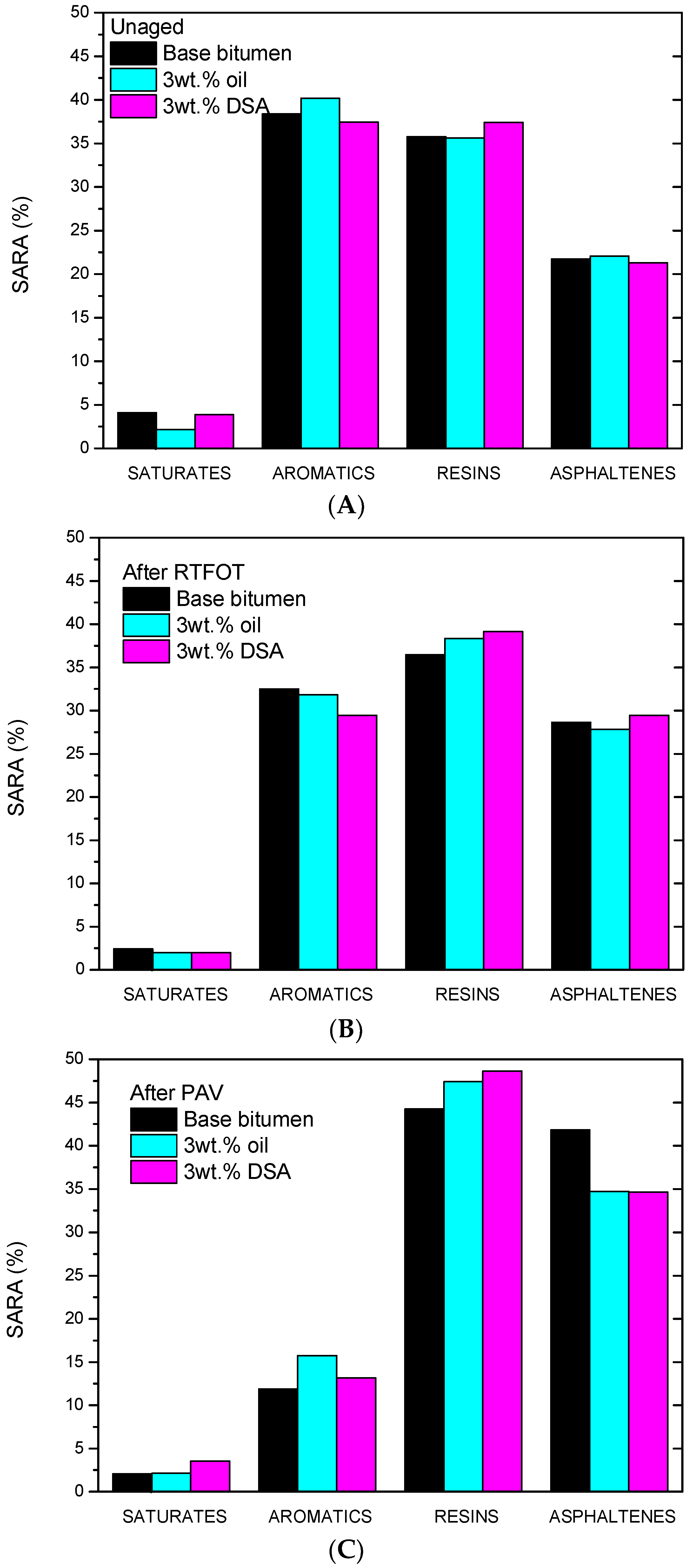 Polymers 14 02437 g009