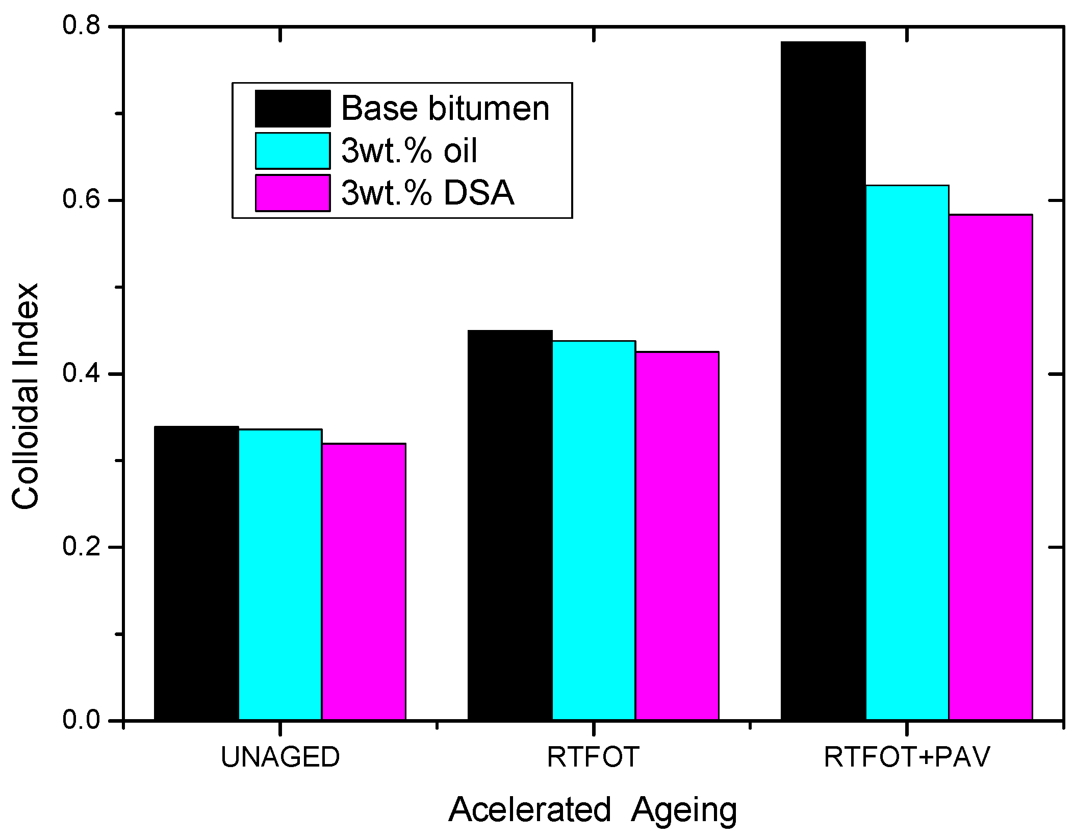 Polymers 14 02437 g010
