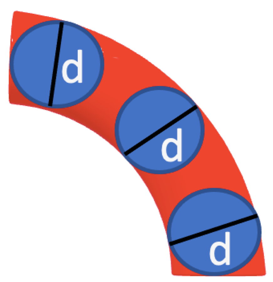 Polymers 14 02438 g001