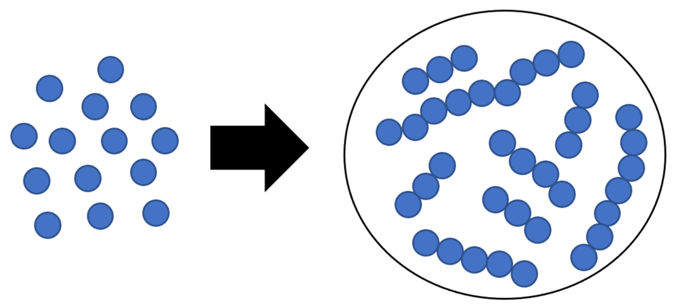 Polymers 14 02438 g003