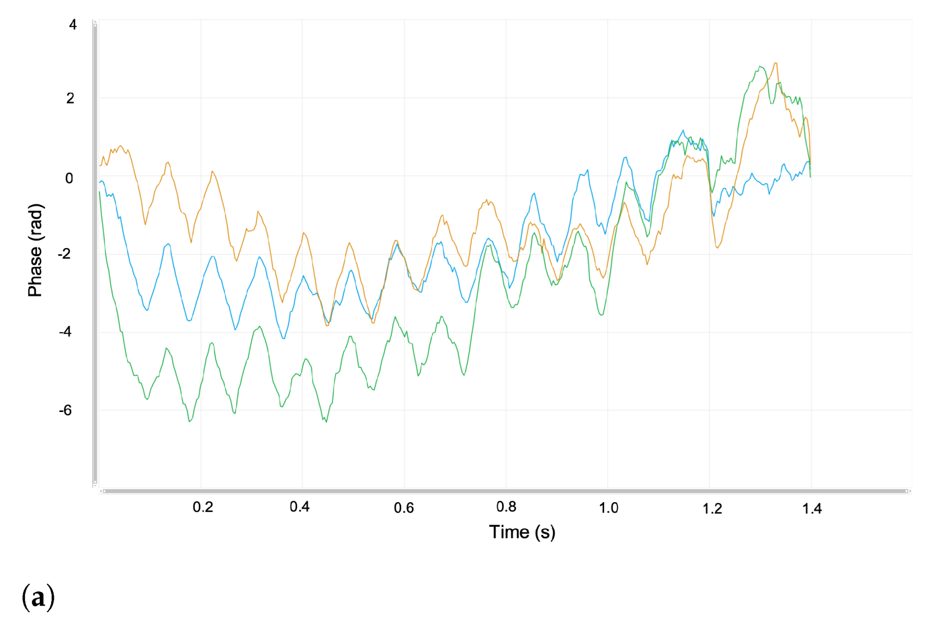 Polymers 14 02438 g004a