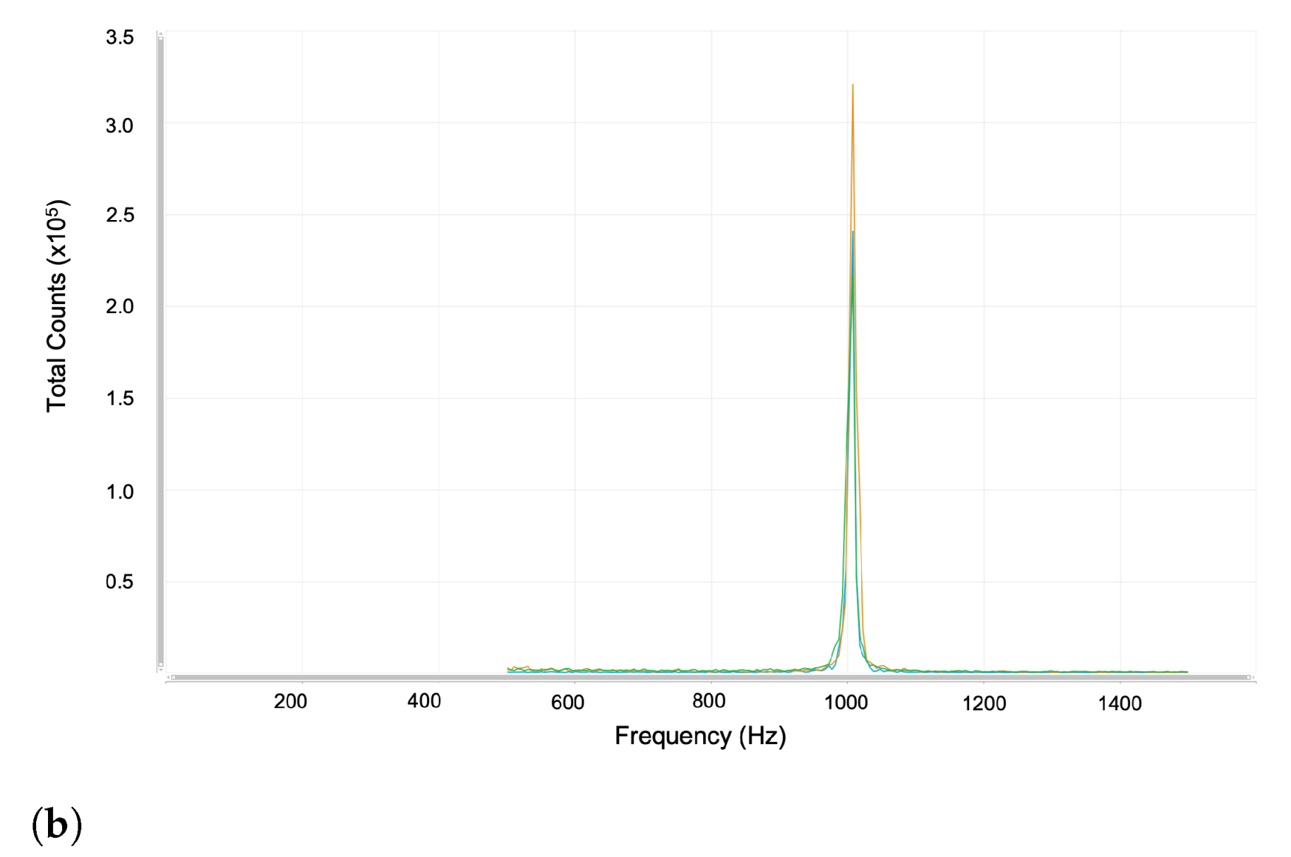 Polymers 14 02438 g004b