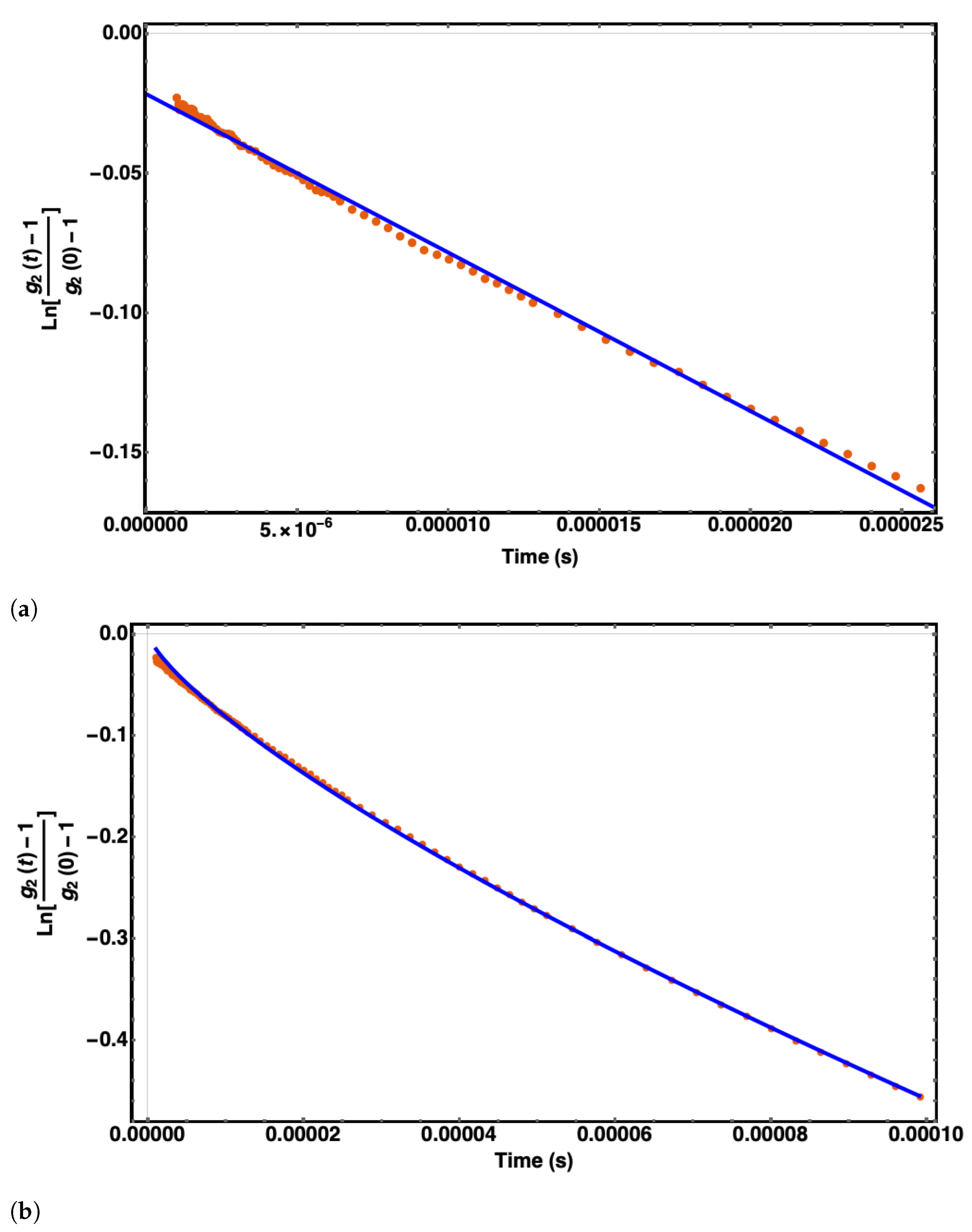 Polymers 14 02438 g006