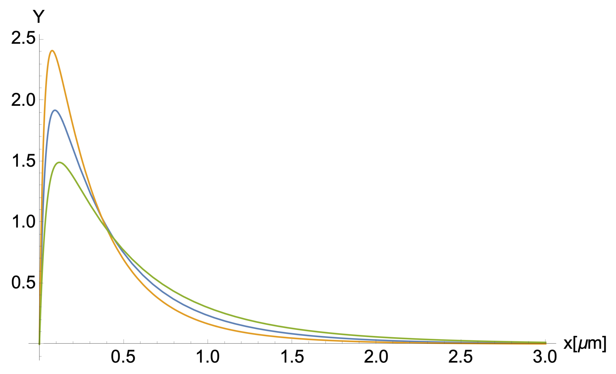 Polymers 14 02438 g007