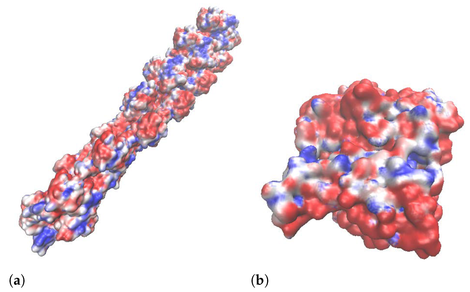 Polymers 14 02438 g008