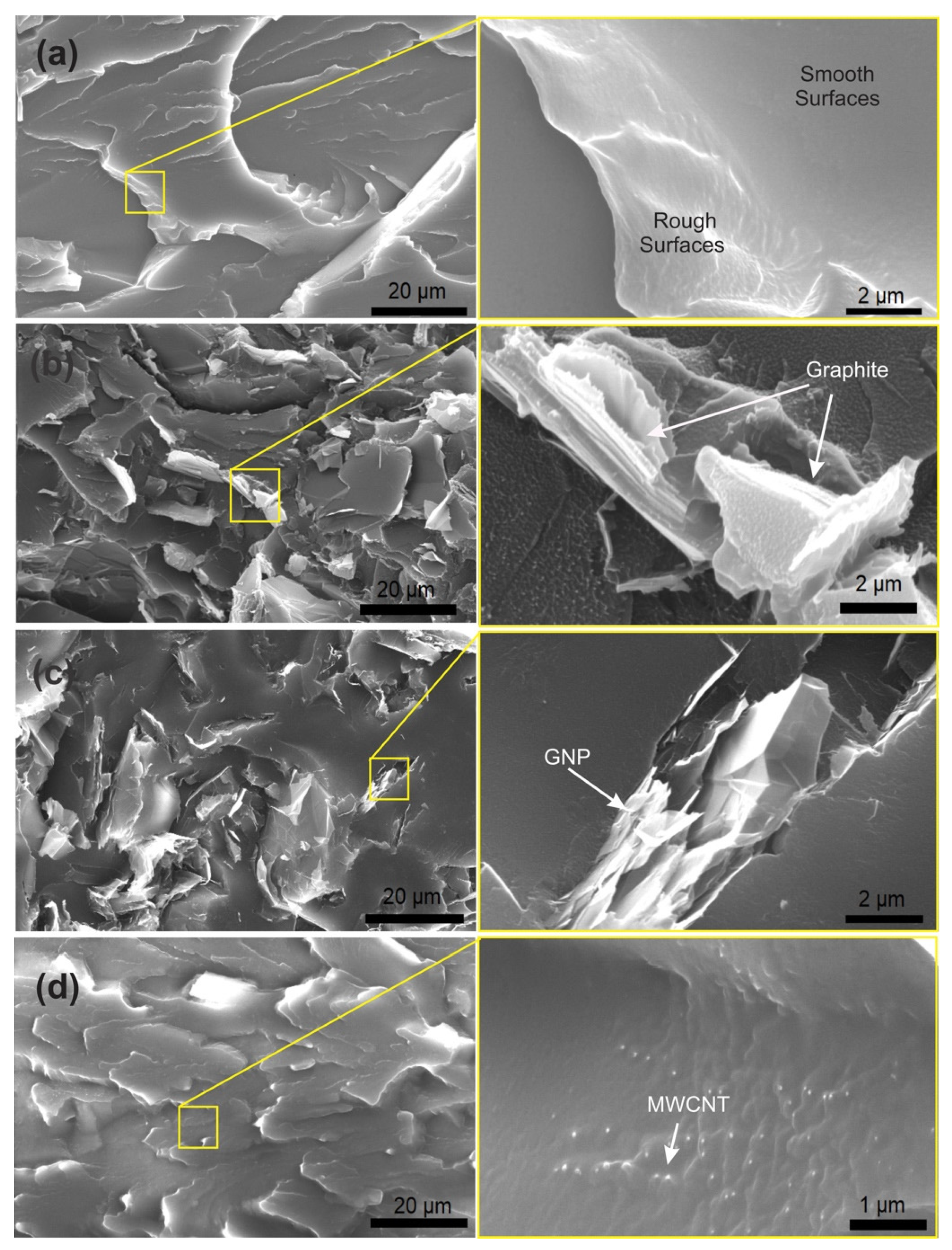 Polymers 14 02440 g001 Polymers 14 02440 g001