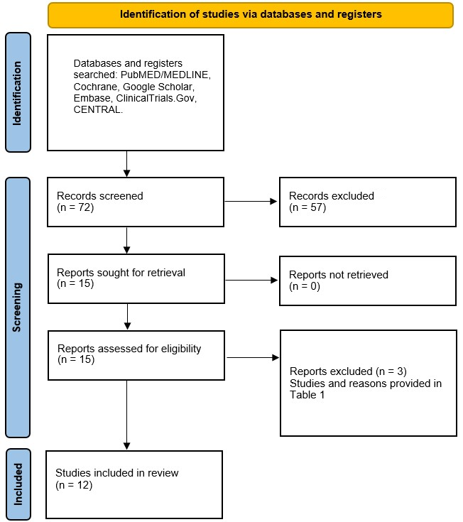 Polymers 14 02441 g001