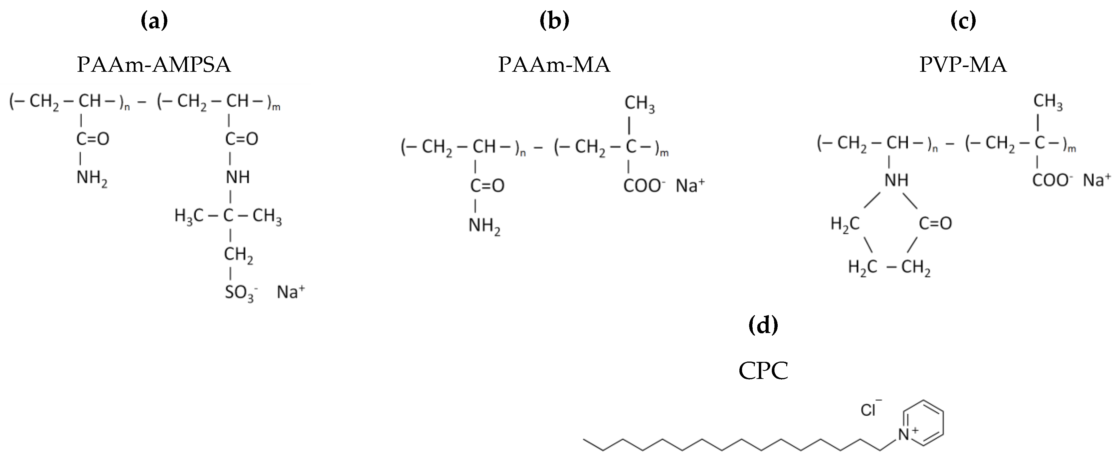 Polymers 14 02444 ch001
