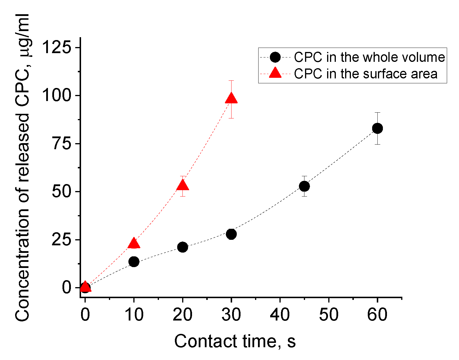 Polymers 14 02444 g003
