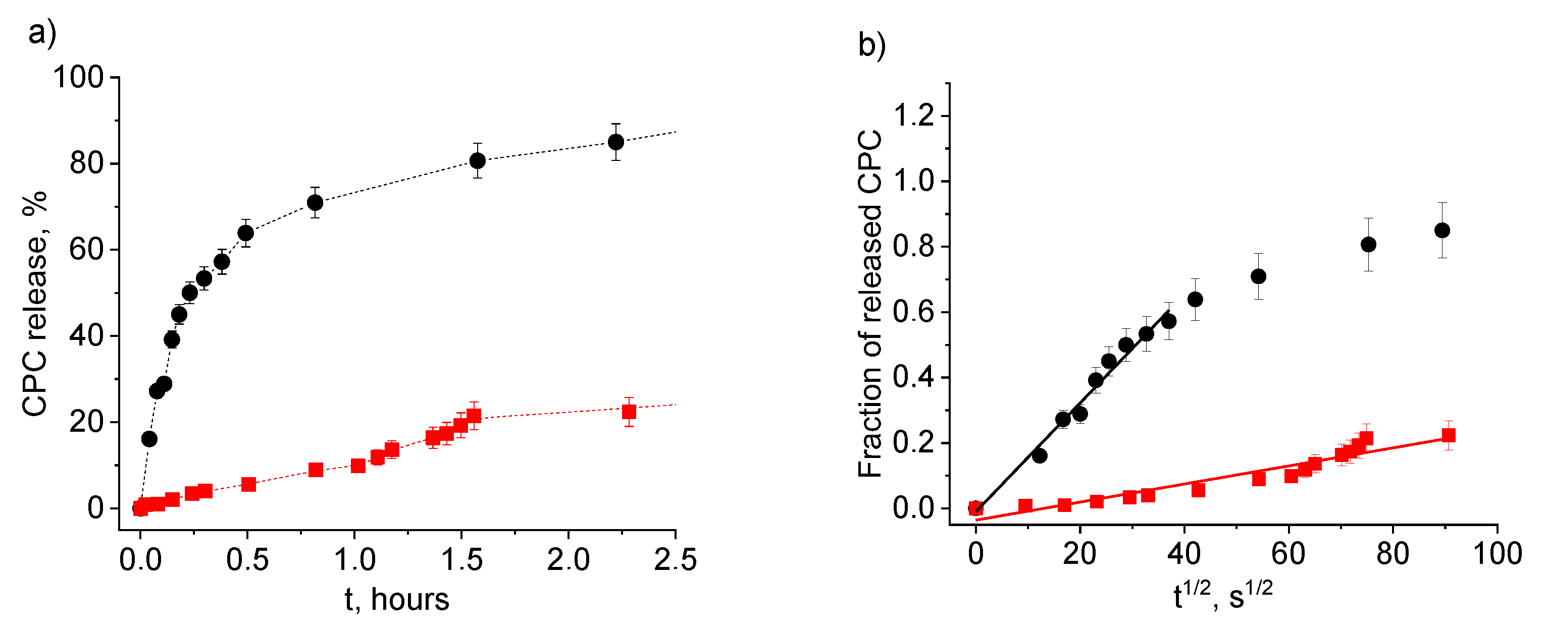Polymers 14 02444 g004