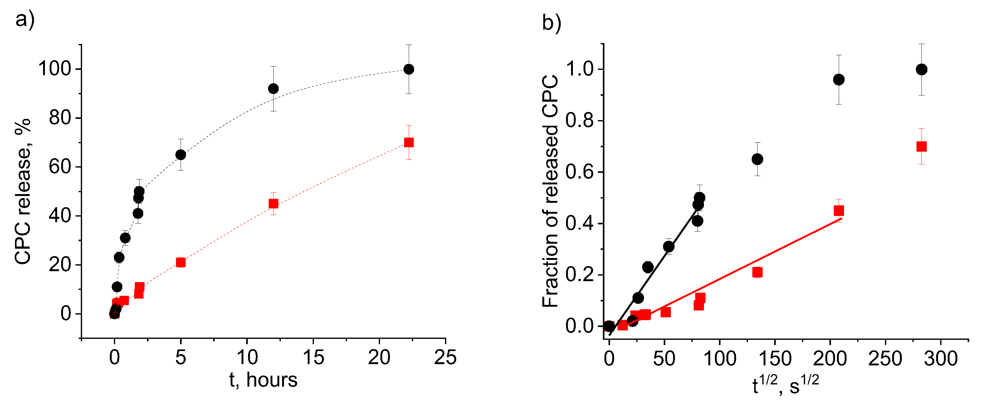 Polymers 14 02444 g005