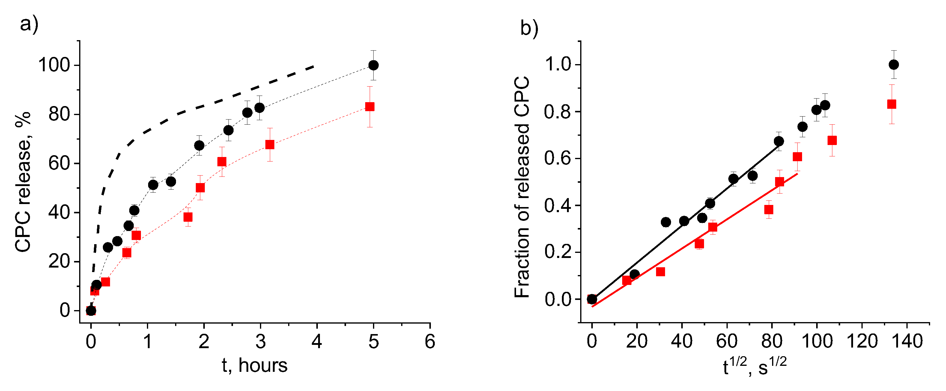 Polymers 14 02444 g007
