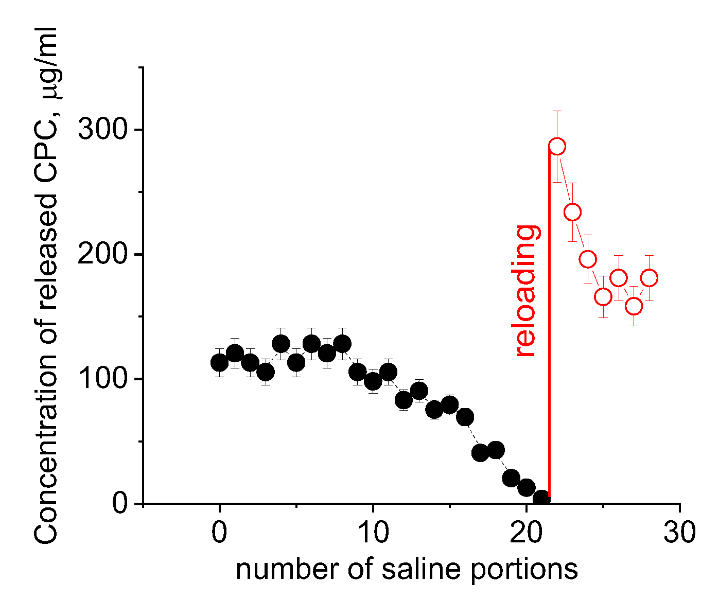 Polymers 14 02444 g008