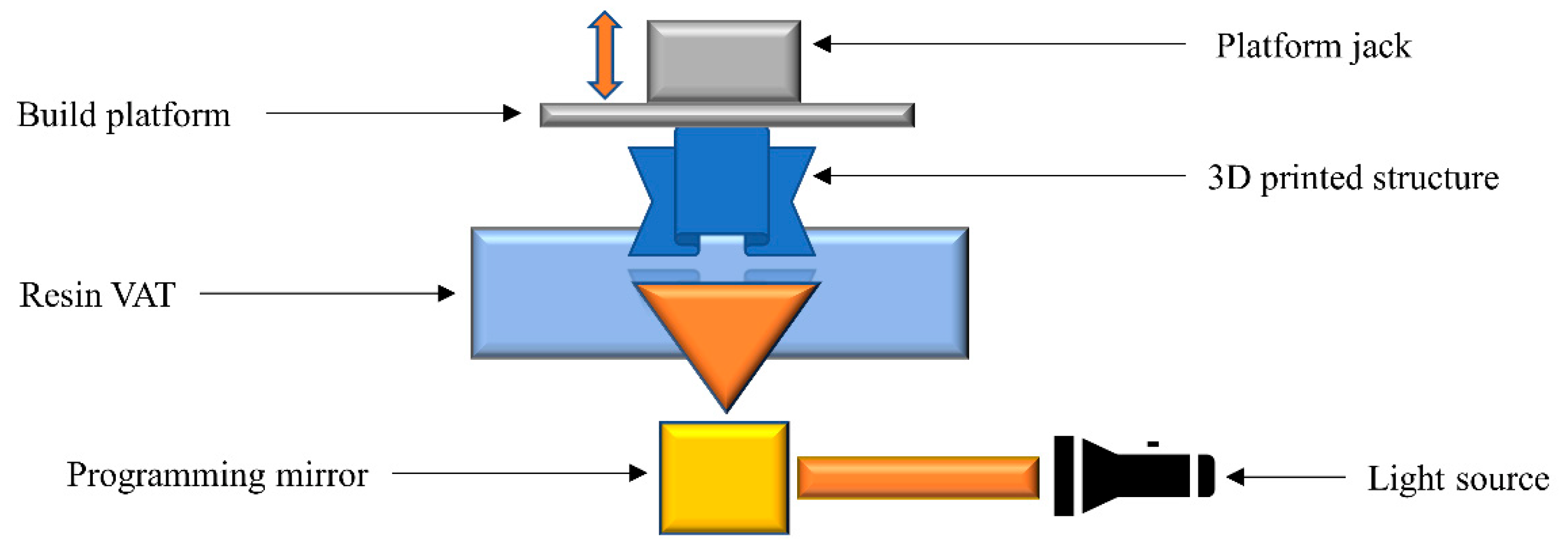 Polymers 14 02449 g006
