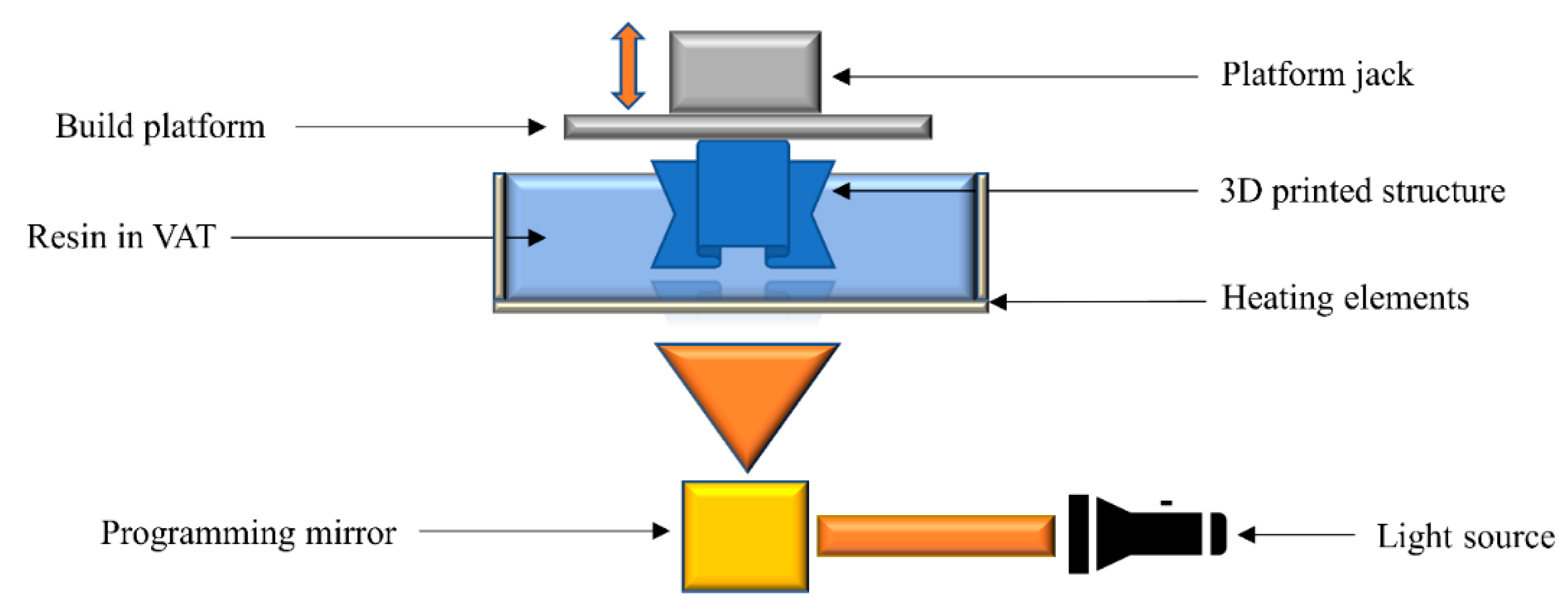Polymers 14 02449 g009