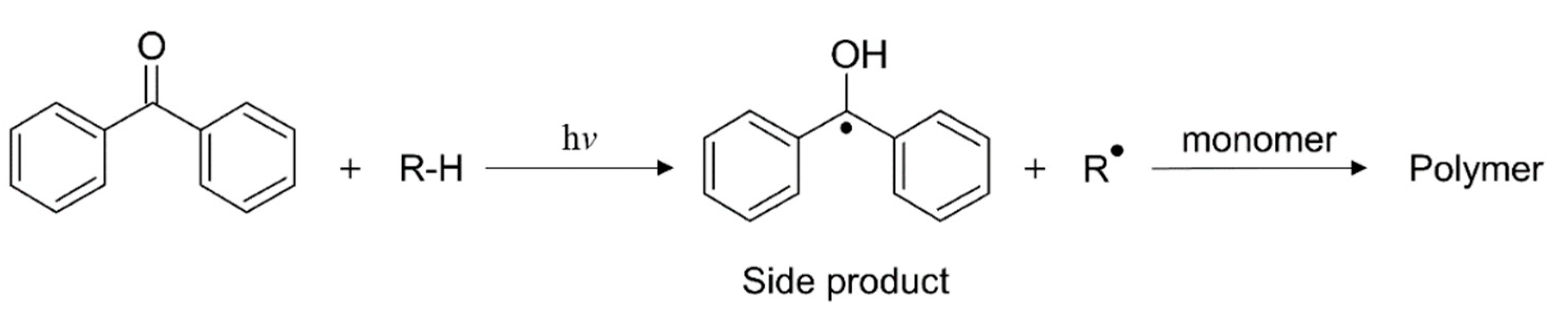 Polymers 14 02449 g015