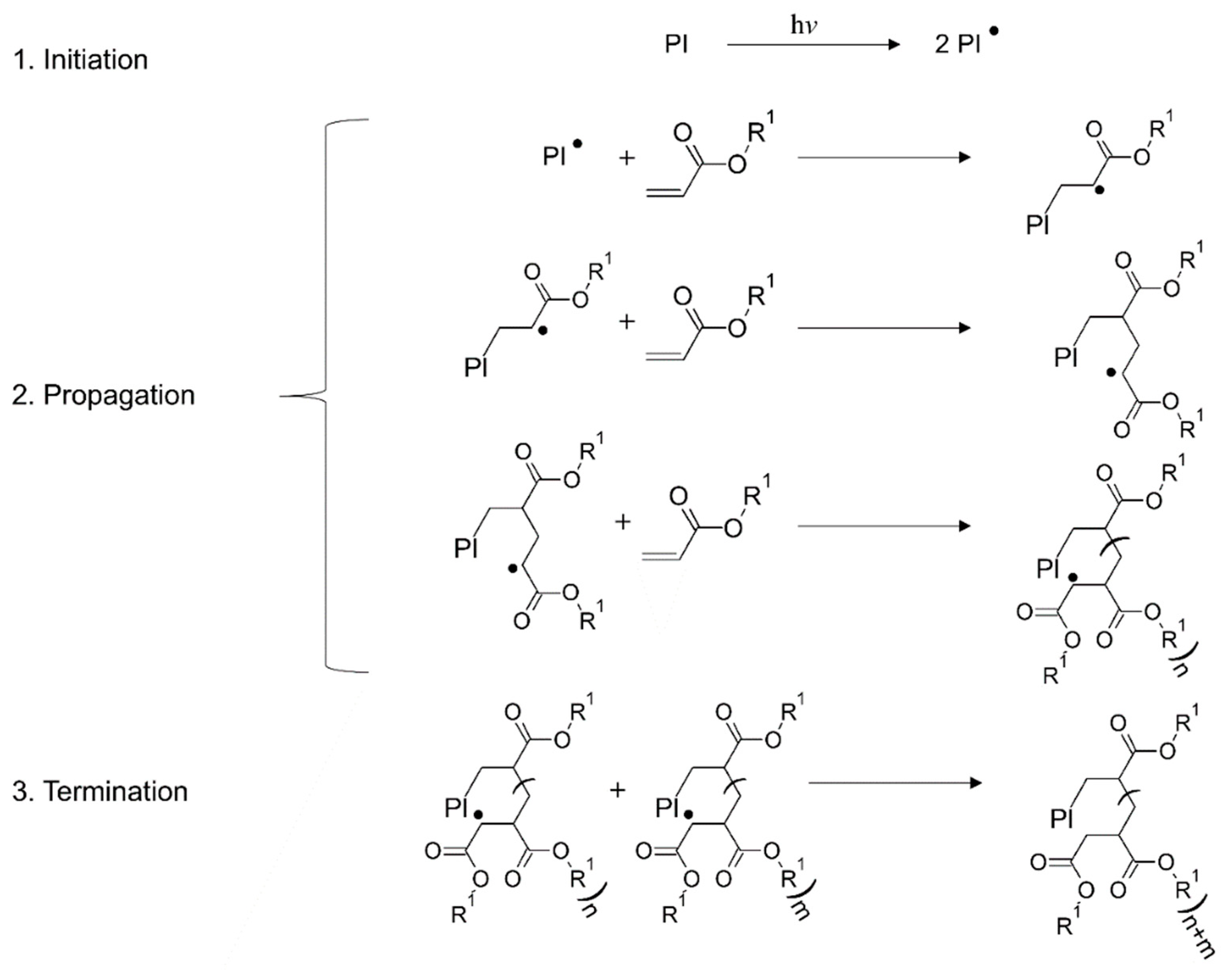 Polymers 14 02449 g017