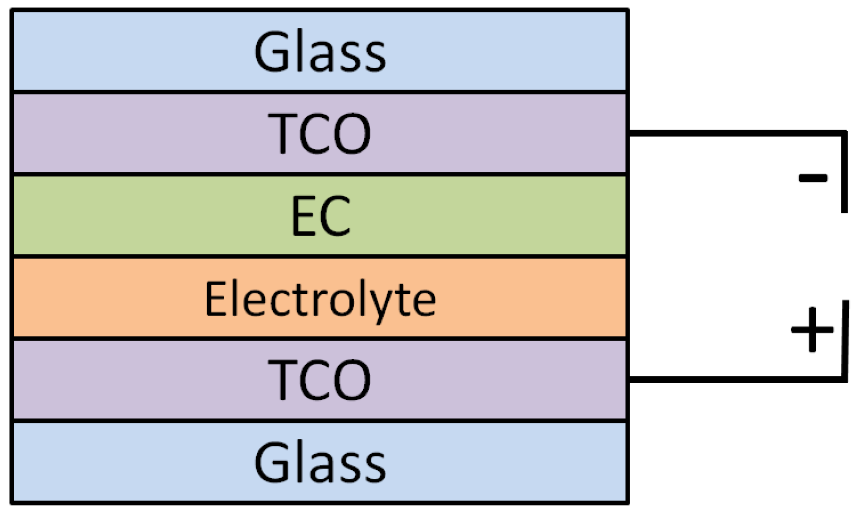 Polymers 14 02458 g001