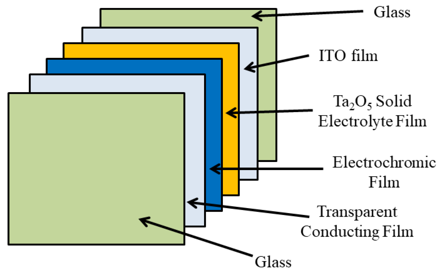 Polymers 14 02458 g004
