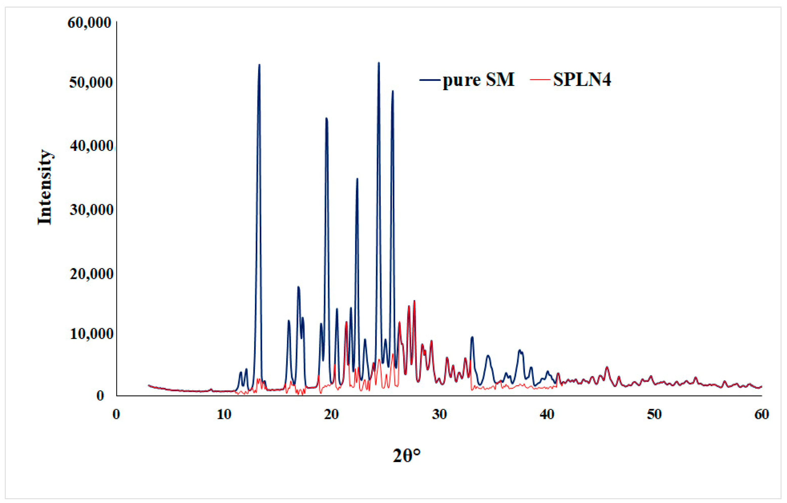 Polymers 14 02459 g005