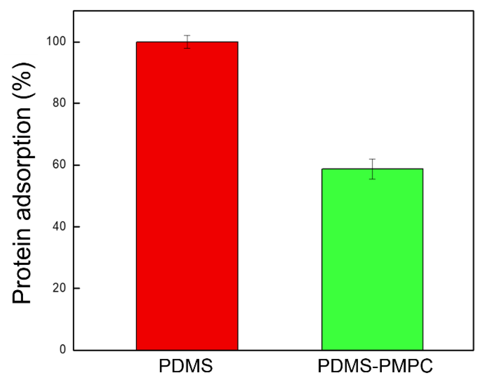 Polymers 14 02465 g011