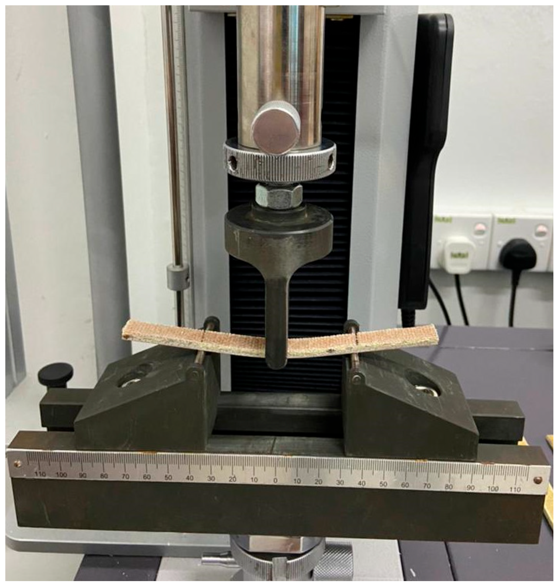 Polymers 14 02468 g002