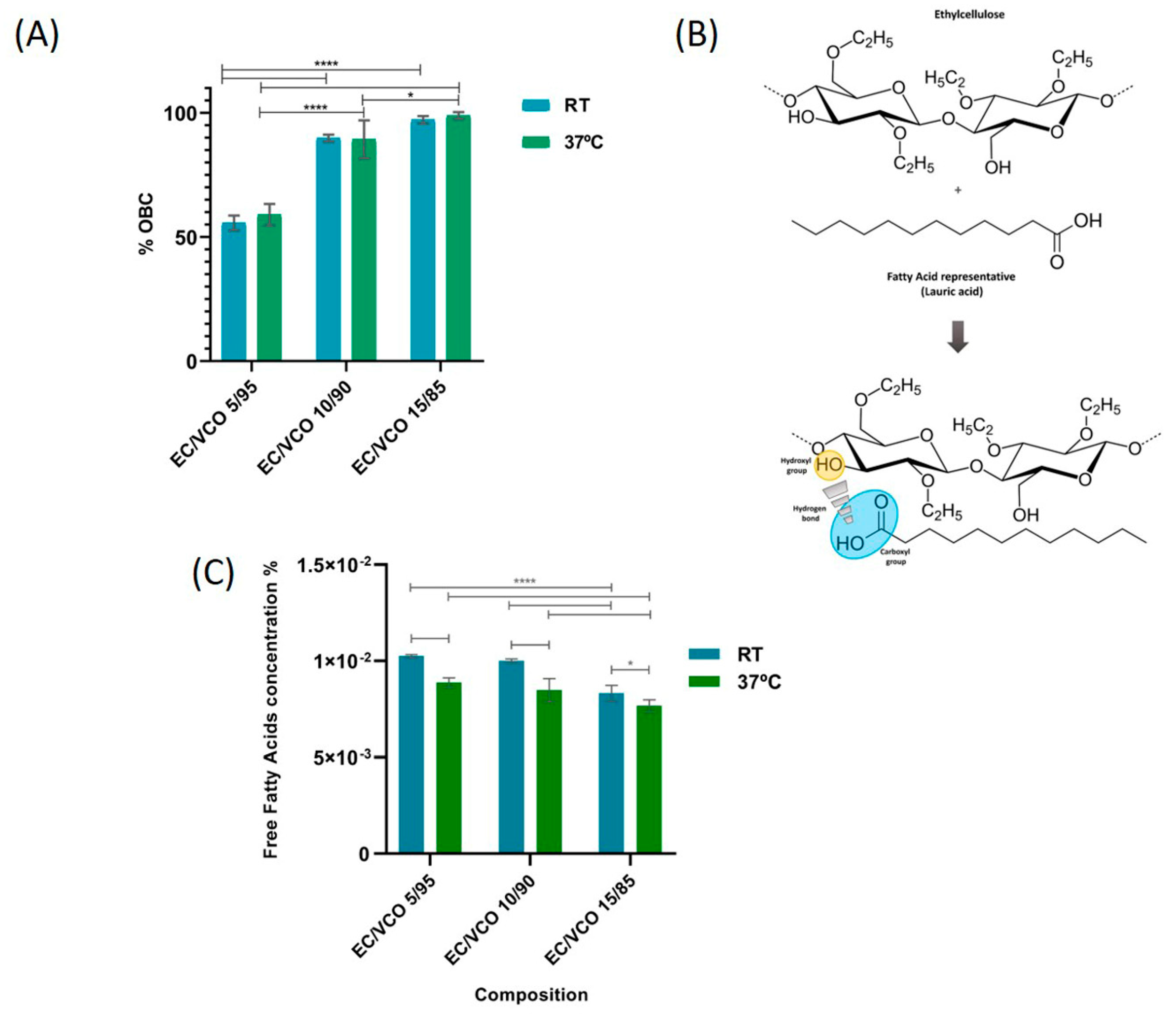 Polymers 14 02473 g003