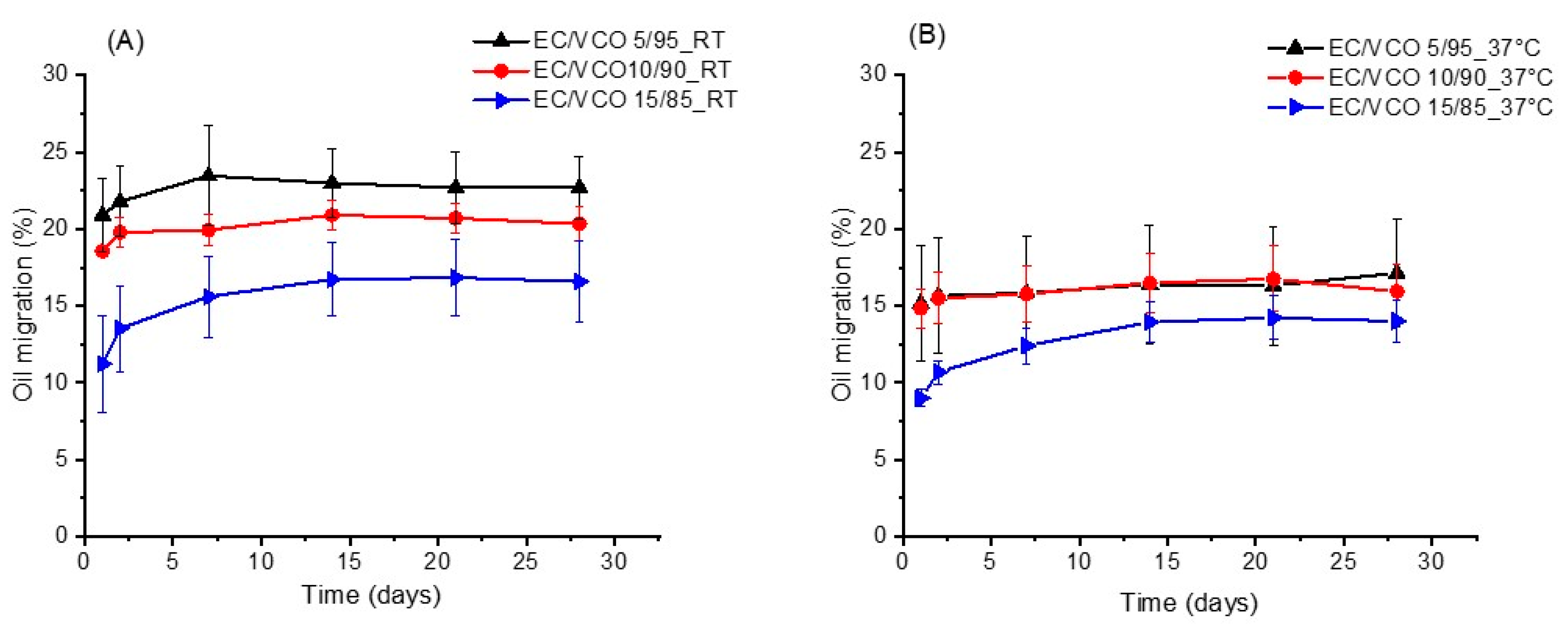 Polymers 14 02473 g004