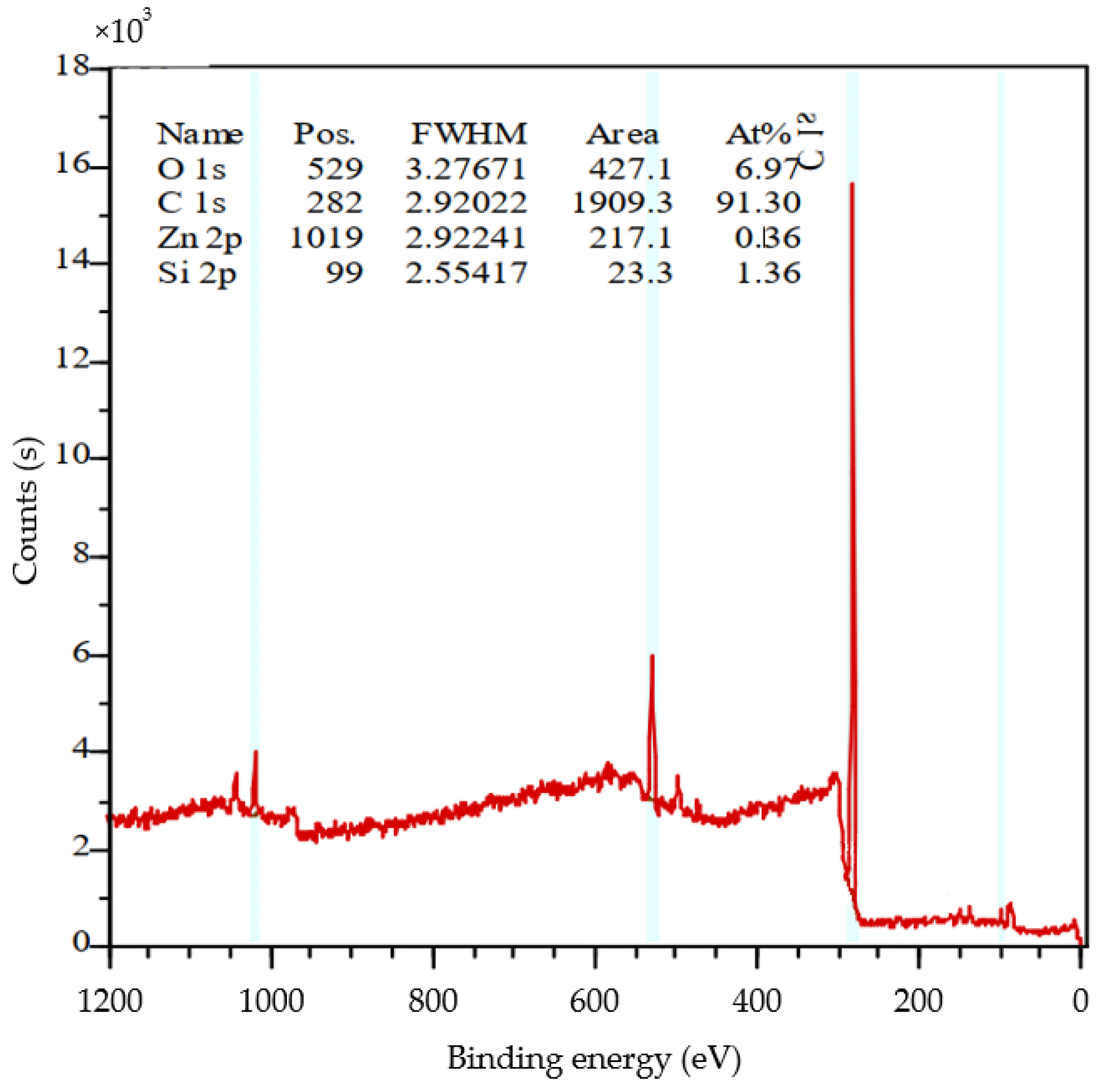 Polymers 14 02490 g005