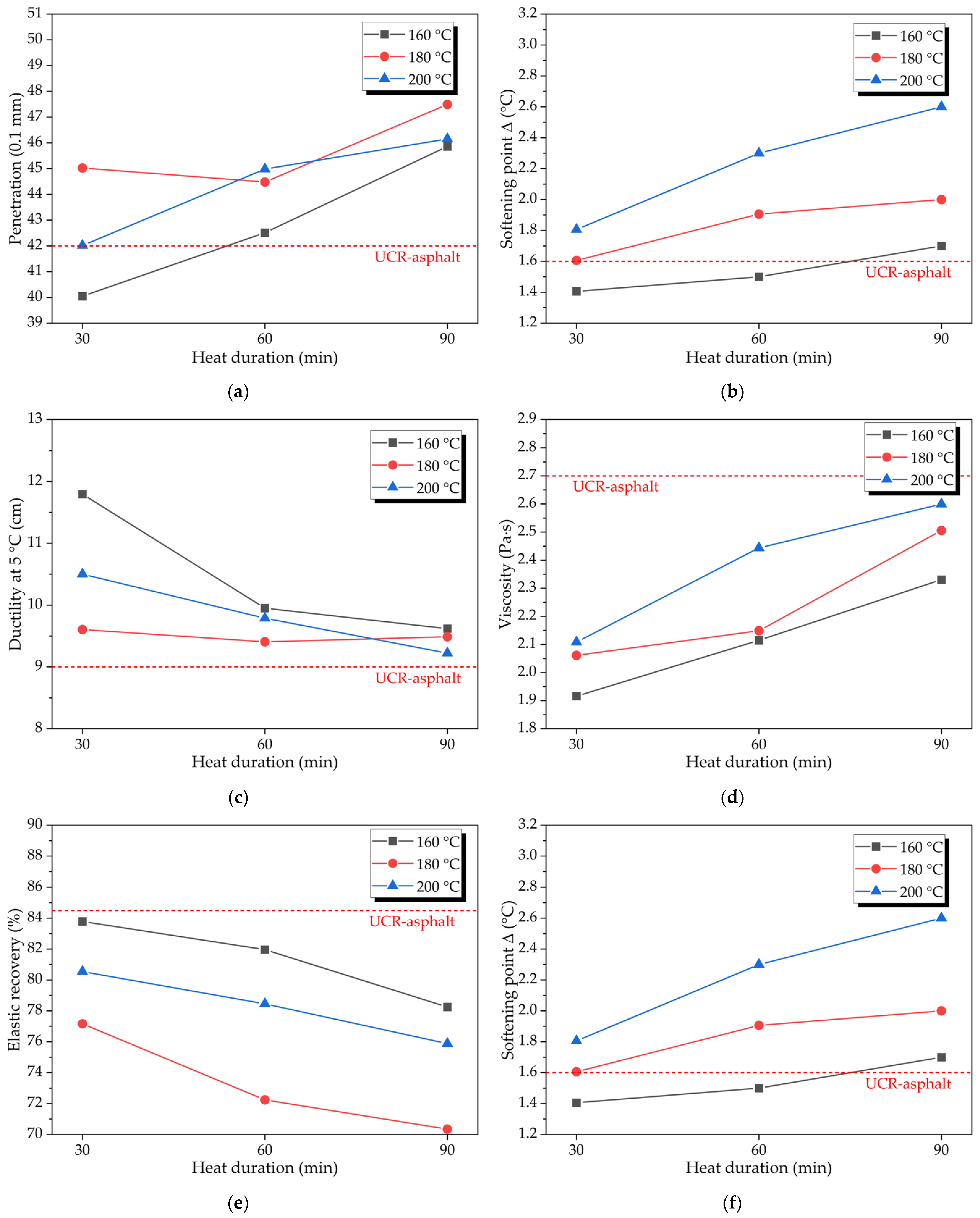 Polymers 14 02490 g011