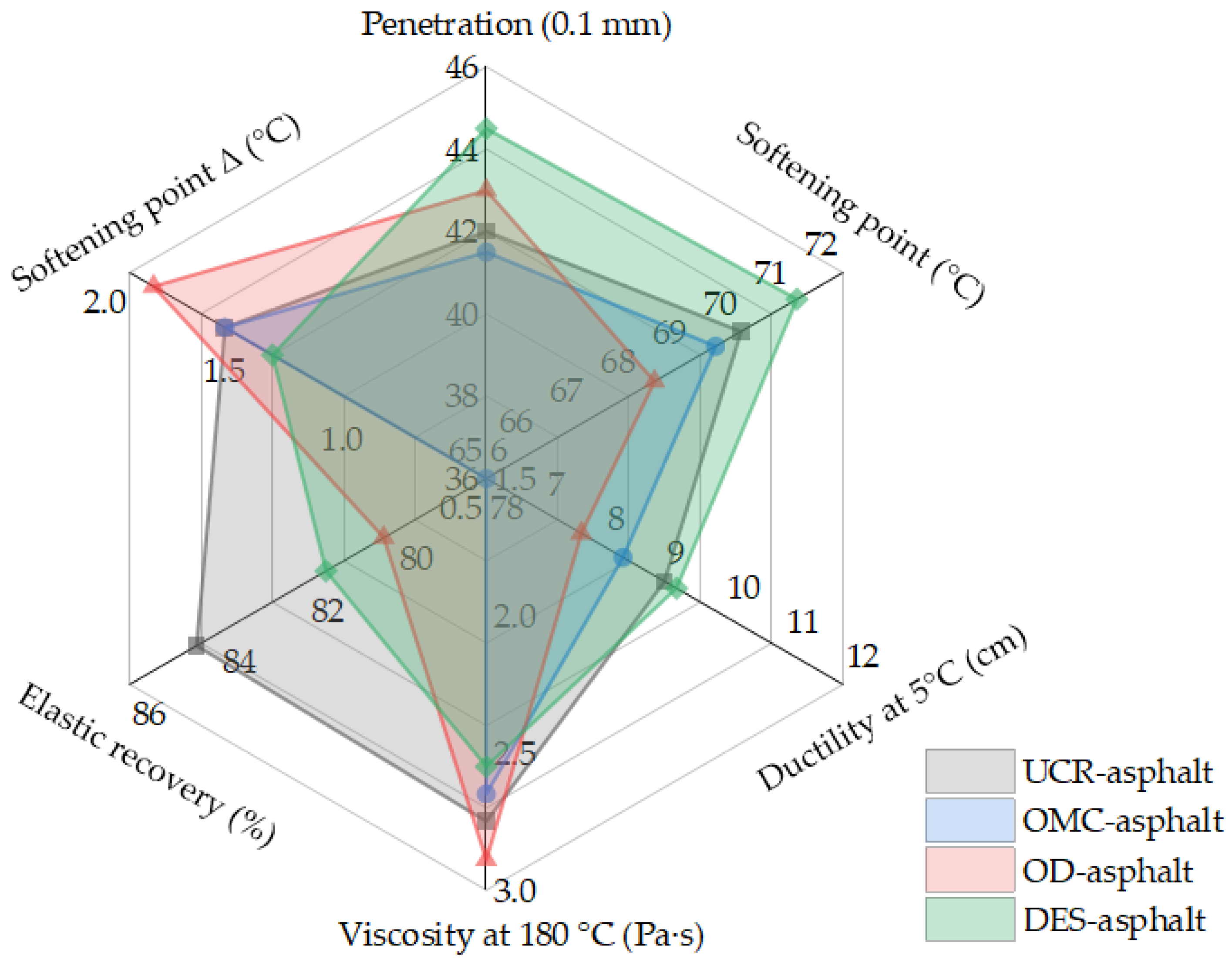 Polymers 14 02490 g012