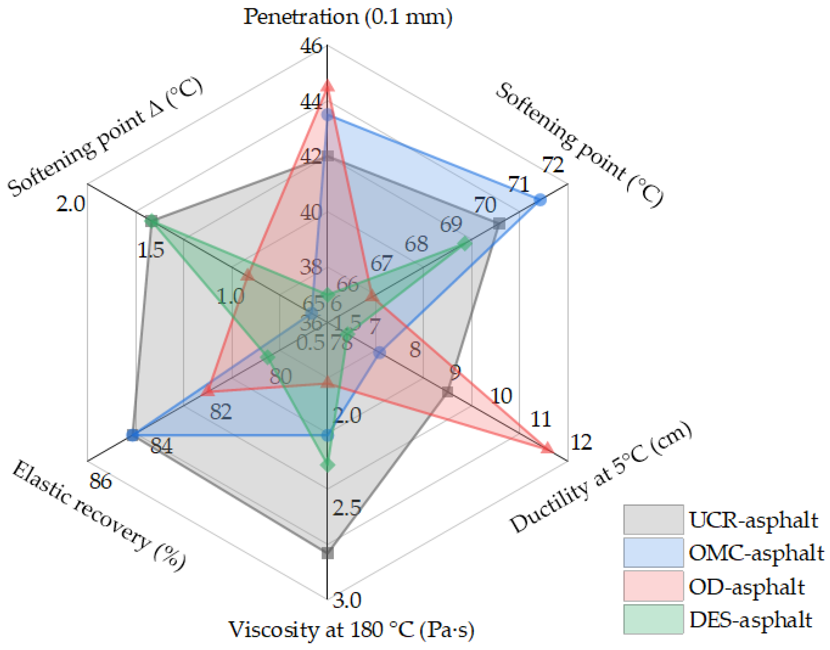 Polymers 14 02490 g013