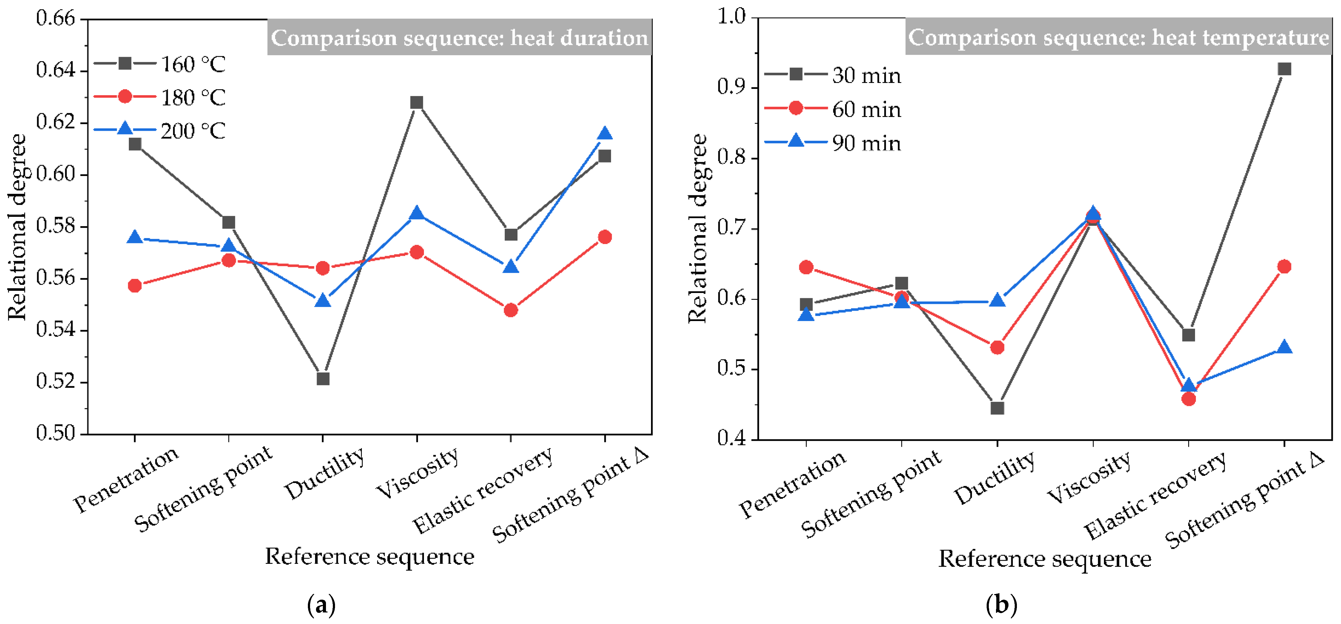 Polymers 14 02490 g014a